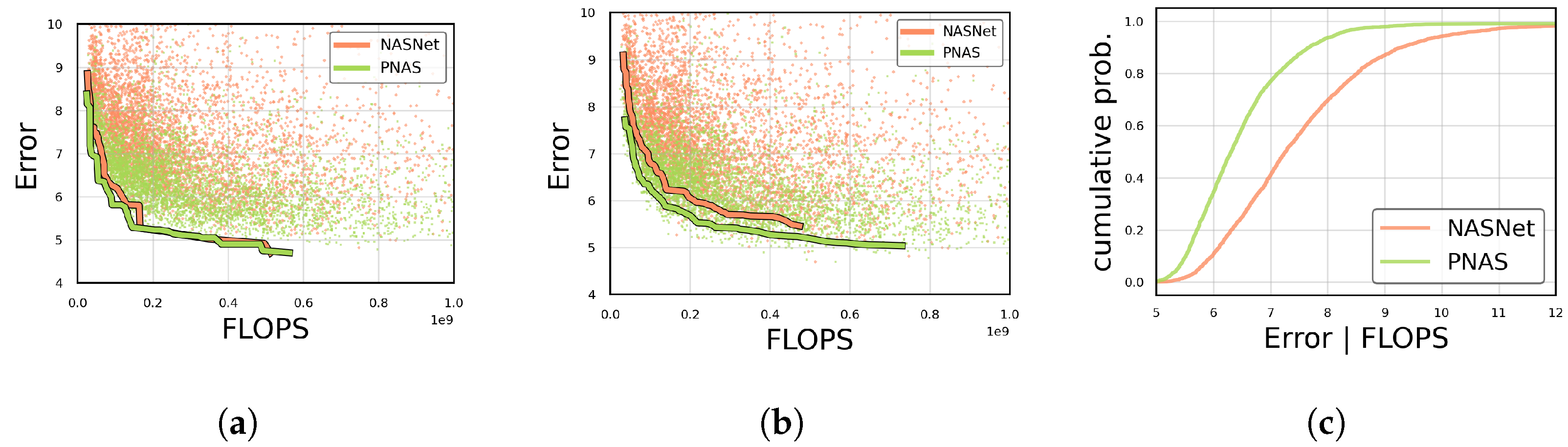Applsci 12 12615 g001 550