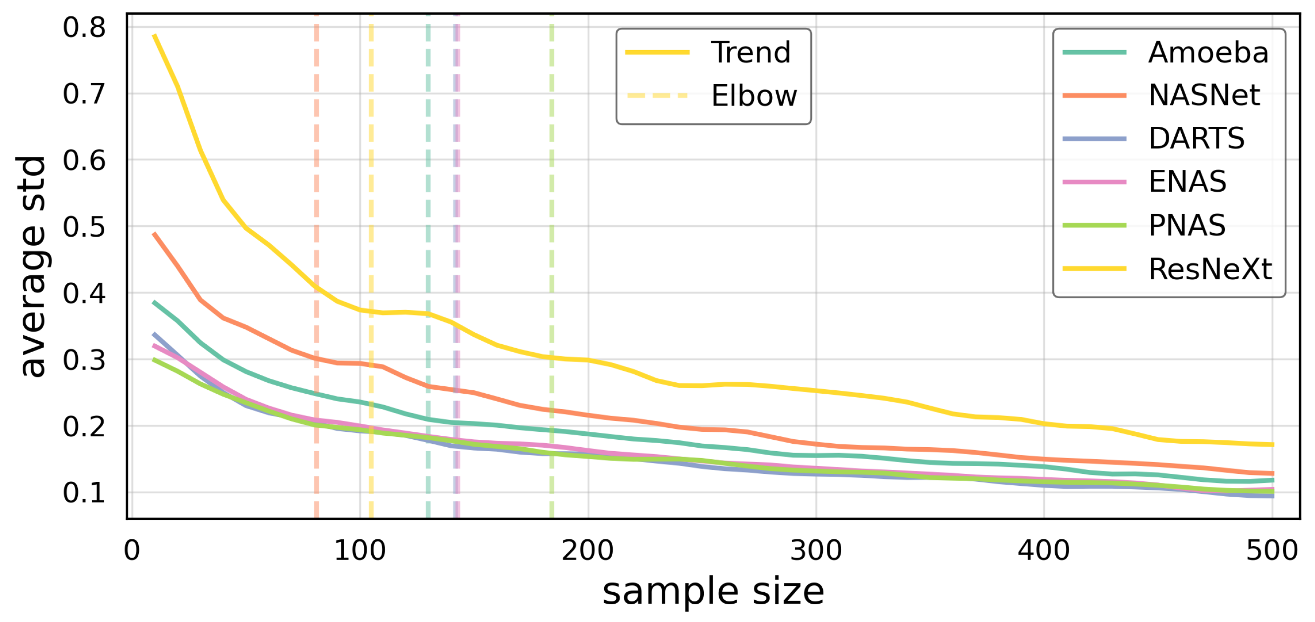 Applsci 12 12615 g002 550