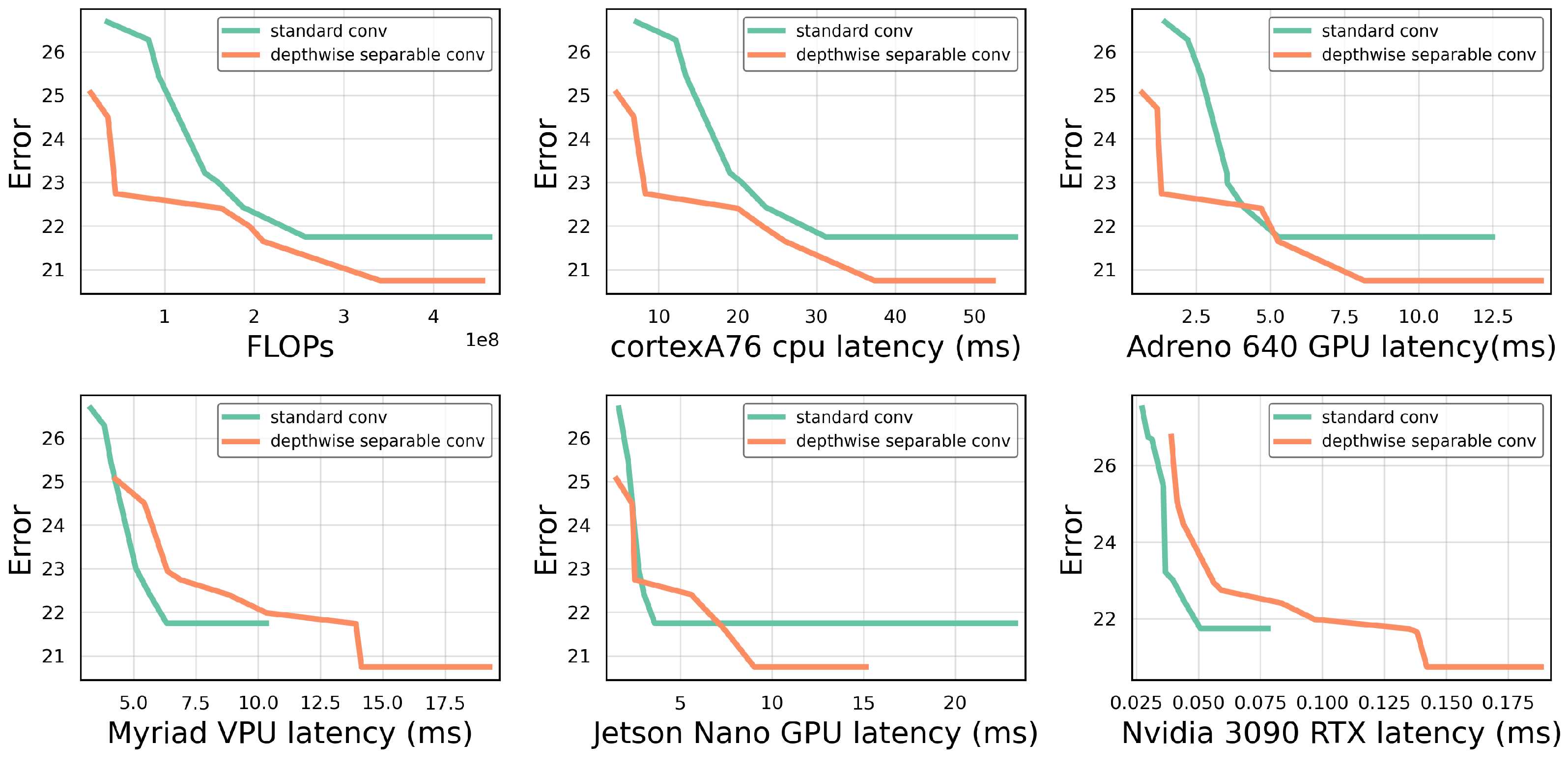 Applsci 12 12615 g005 550