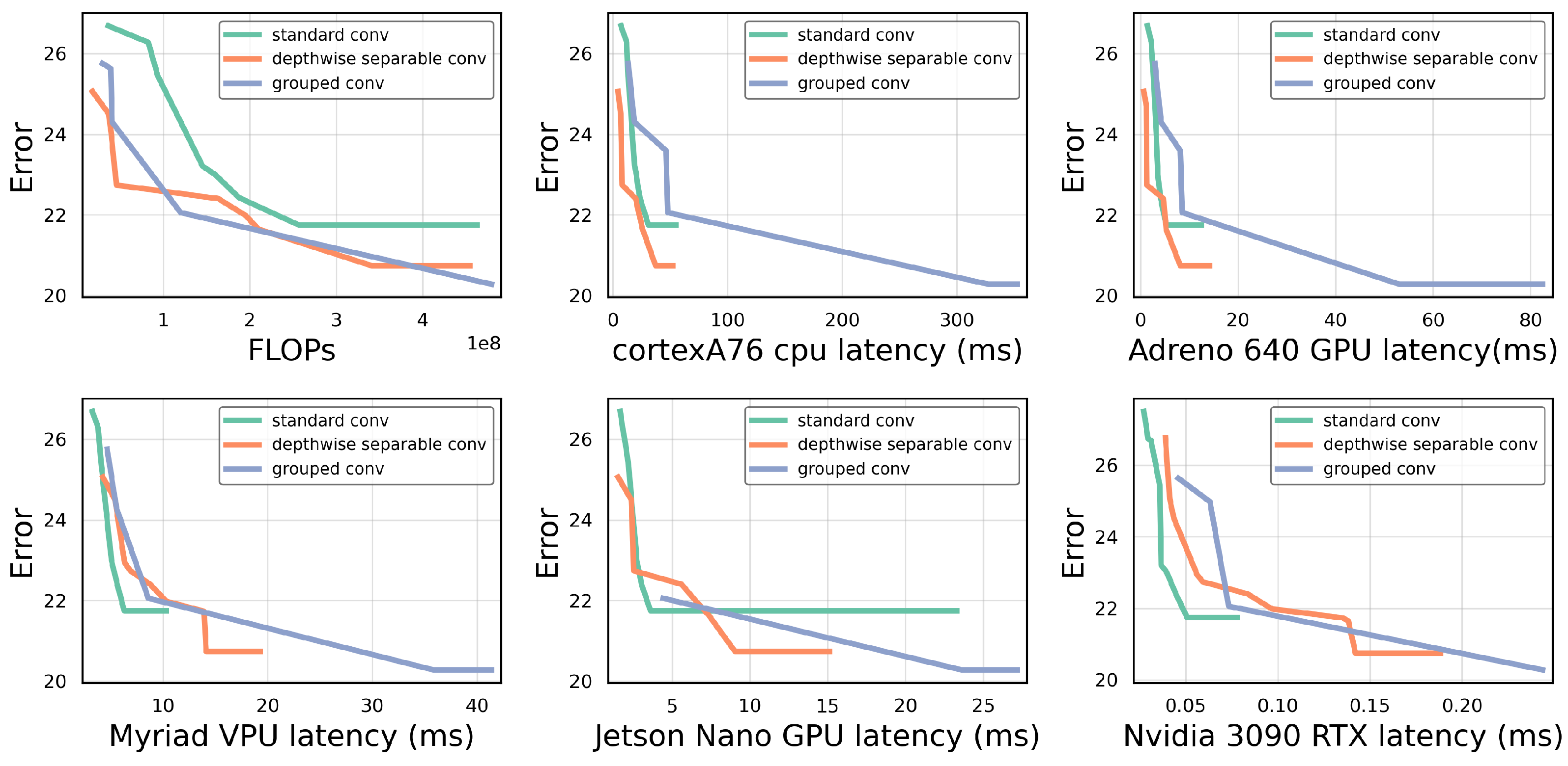 Applsci 12 12615 g006 550