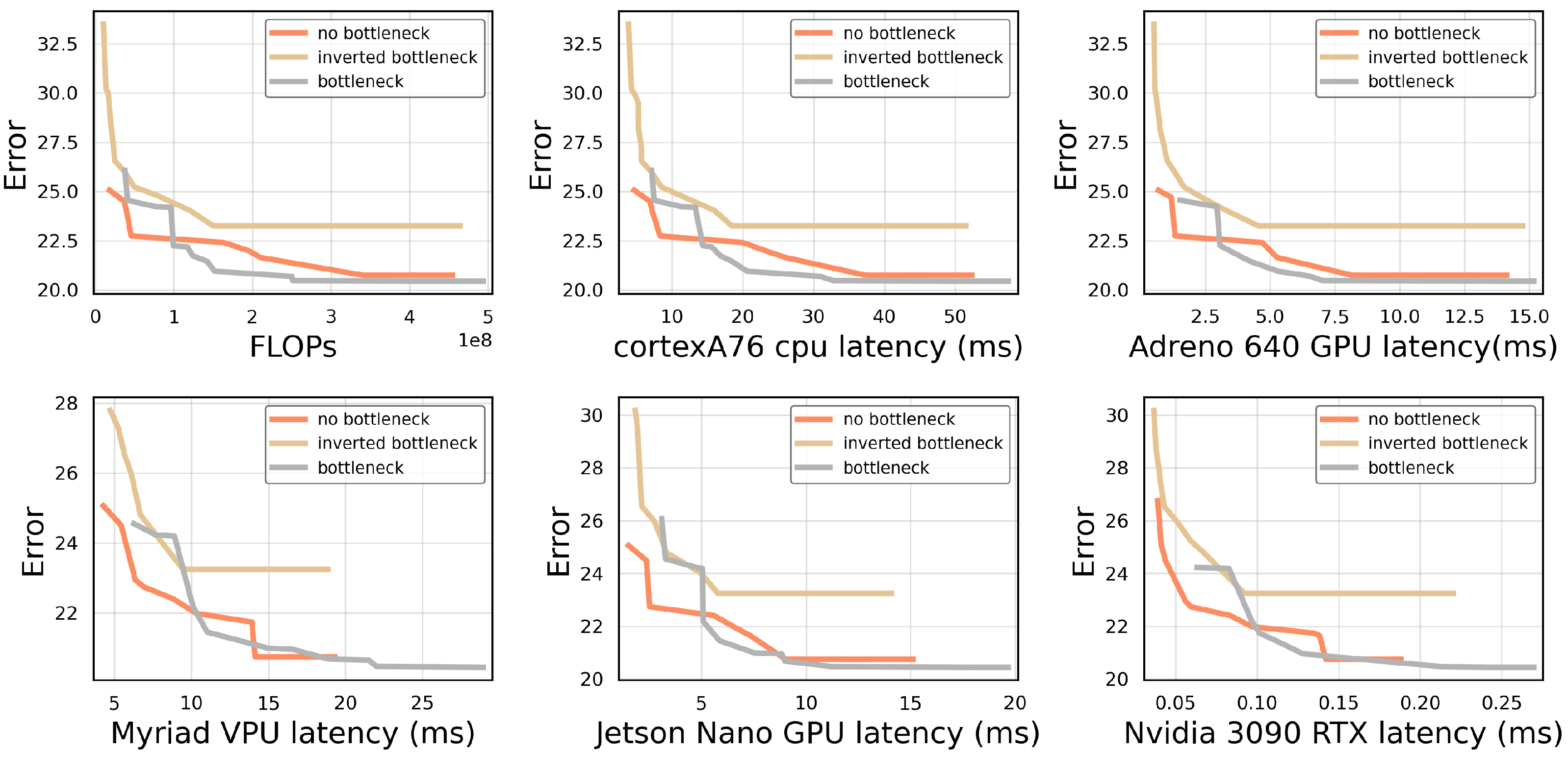Applsci 12 12615 g007 550