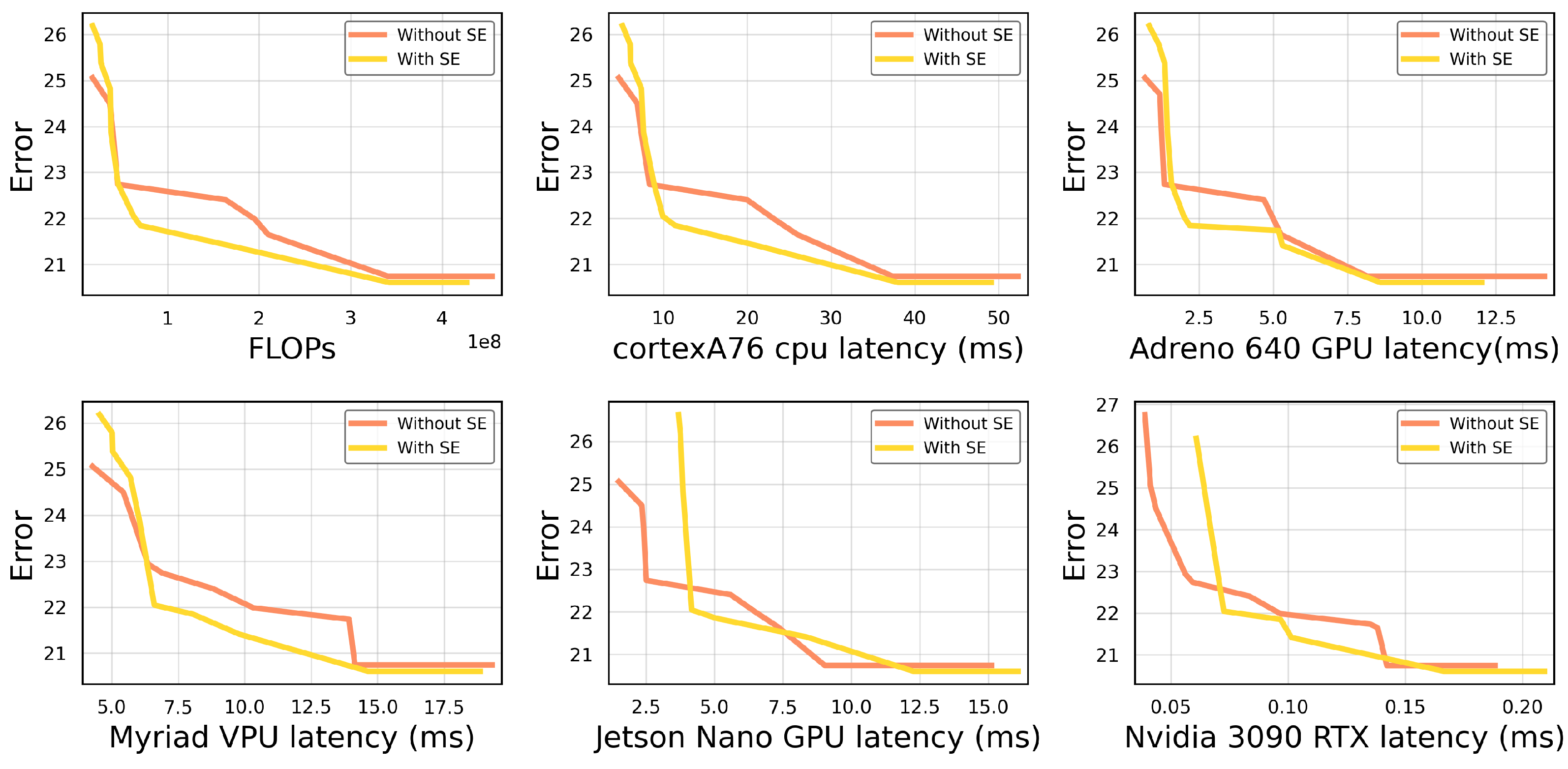 Applsci 12 12615 g008 550
