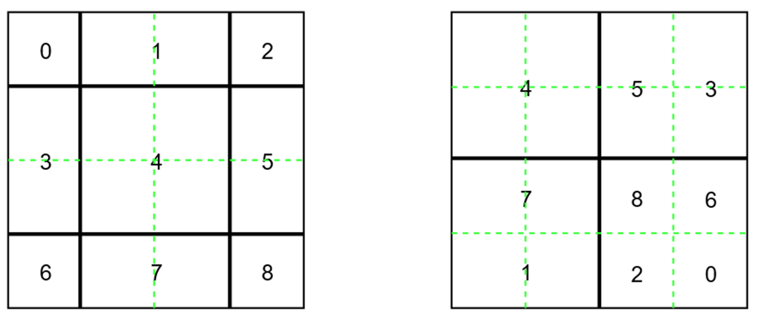 Applsci 12 12616 g003