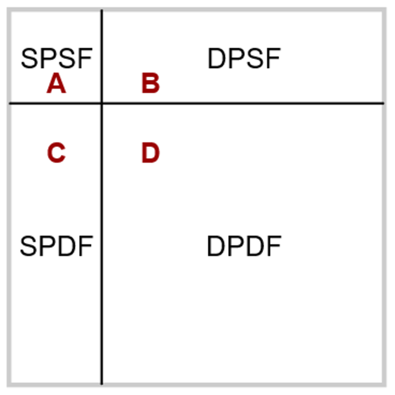 Applsci 12 12616 g004