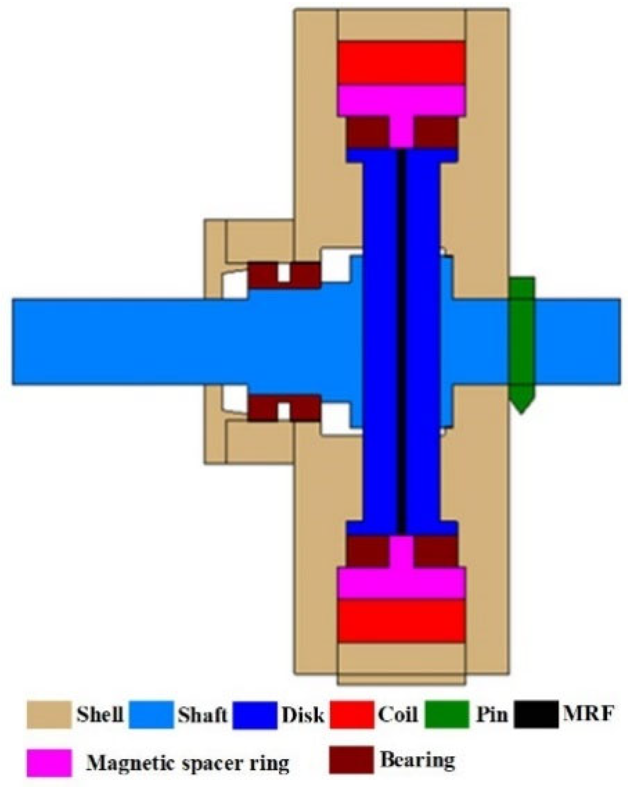 Applsci 12 12617 g003