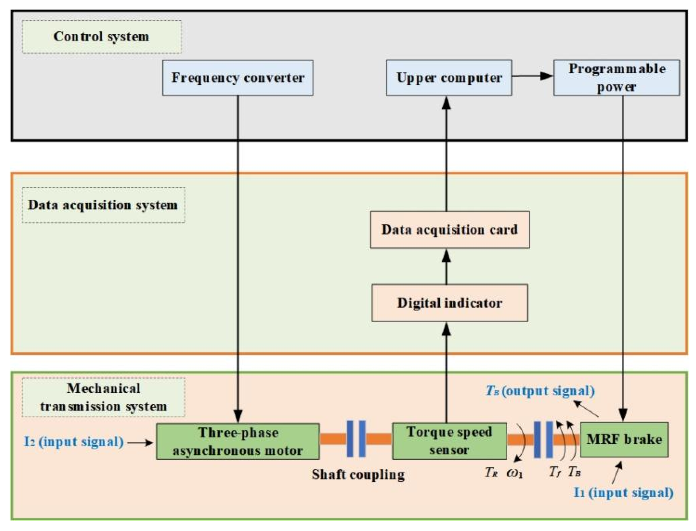 Applsci 12 12617 g006