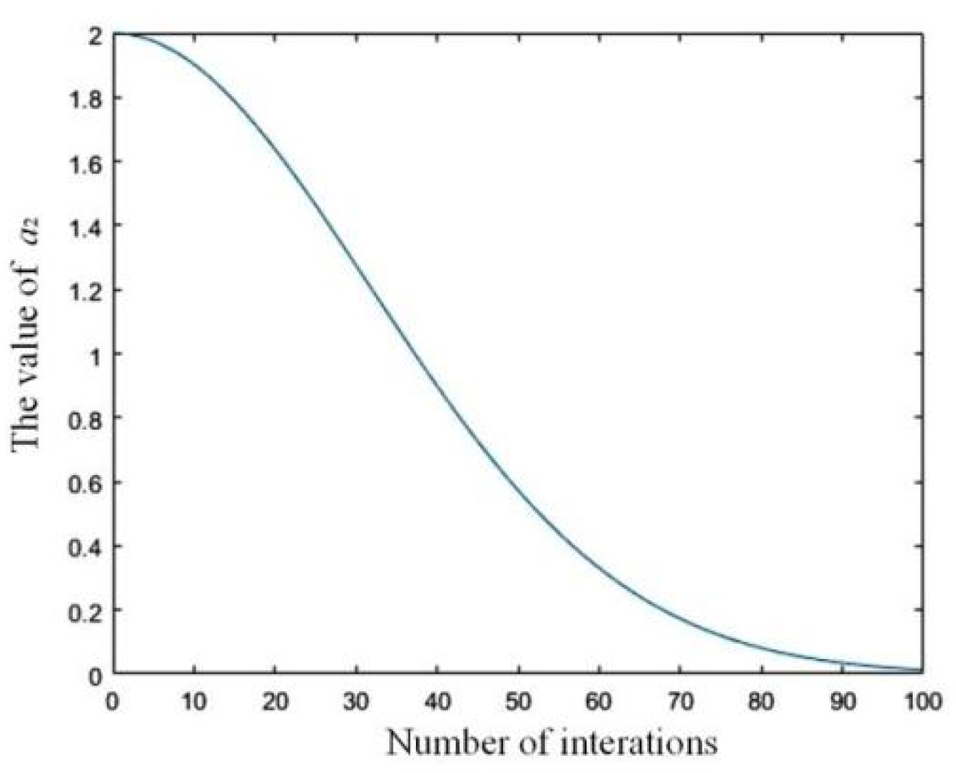 Applsci 12 12617 g010