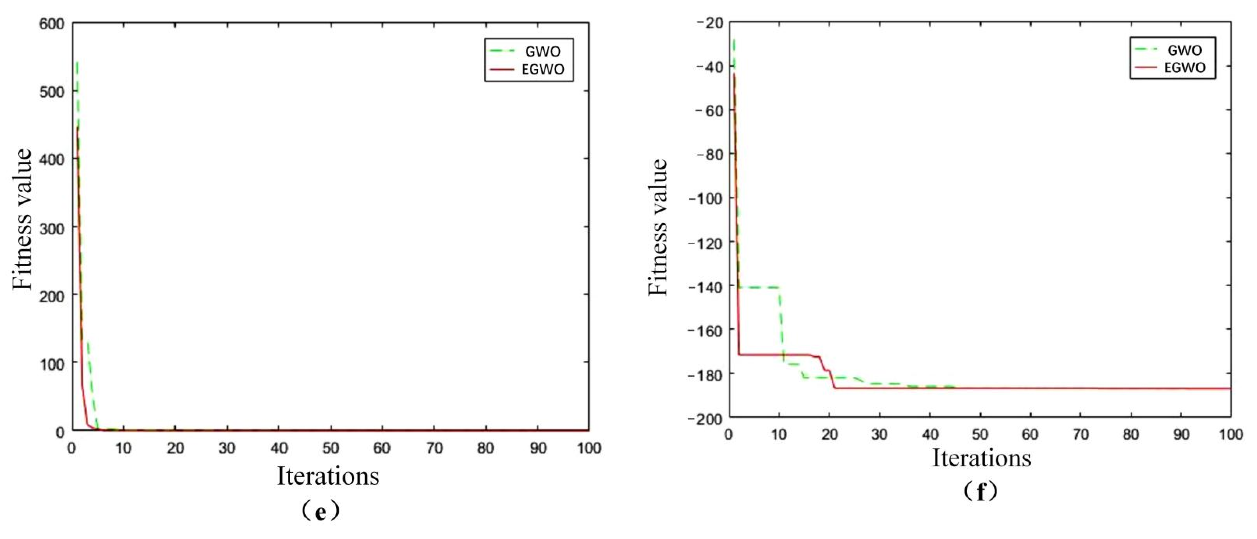 Applsci 12 12617 g012b