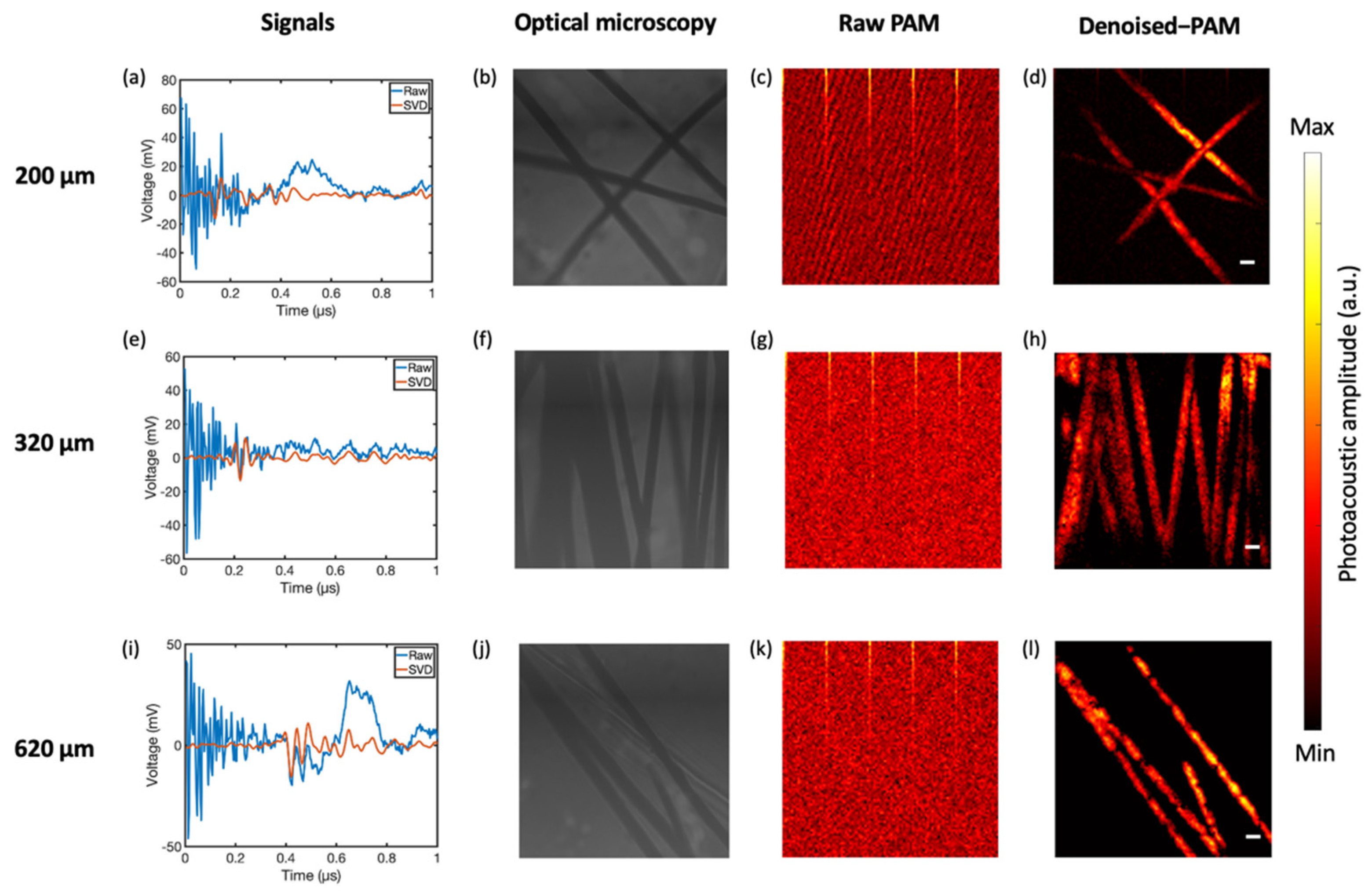 Applsci 12 12619 g005