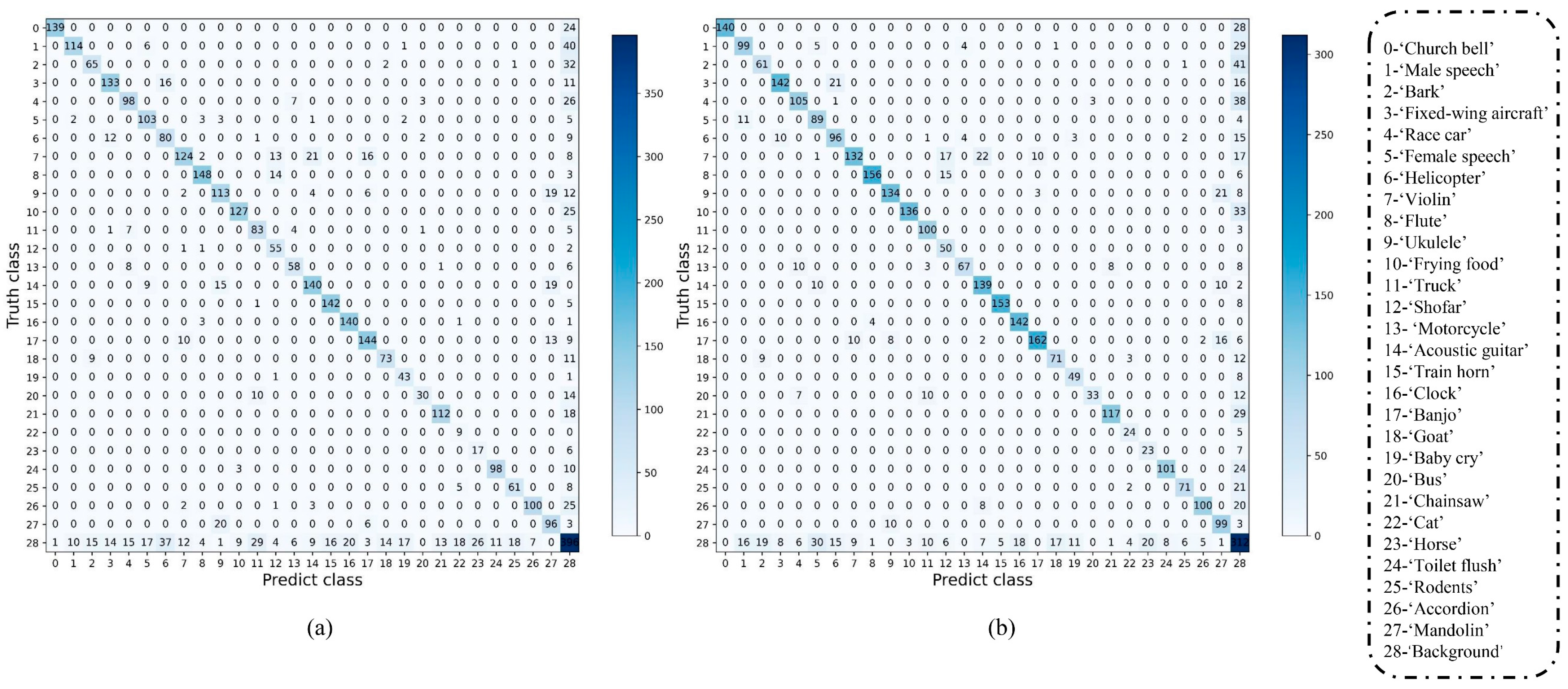 Applsci 12 12622 g005 Applsci 12 12622 g005