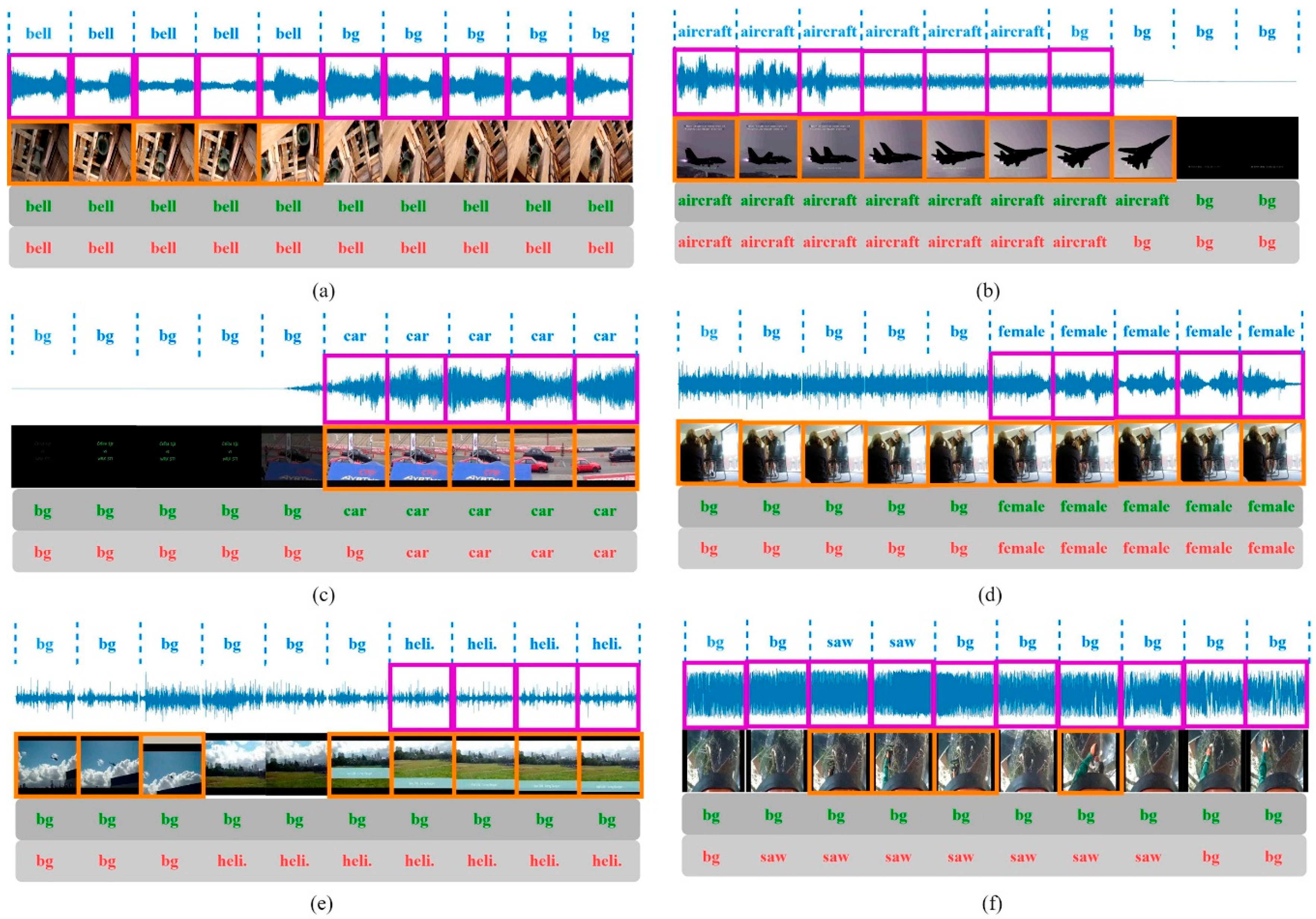 Applsci 12 12622 g008 Applsci 12 12622 g008