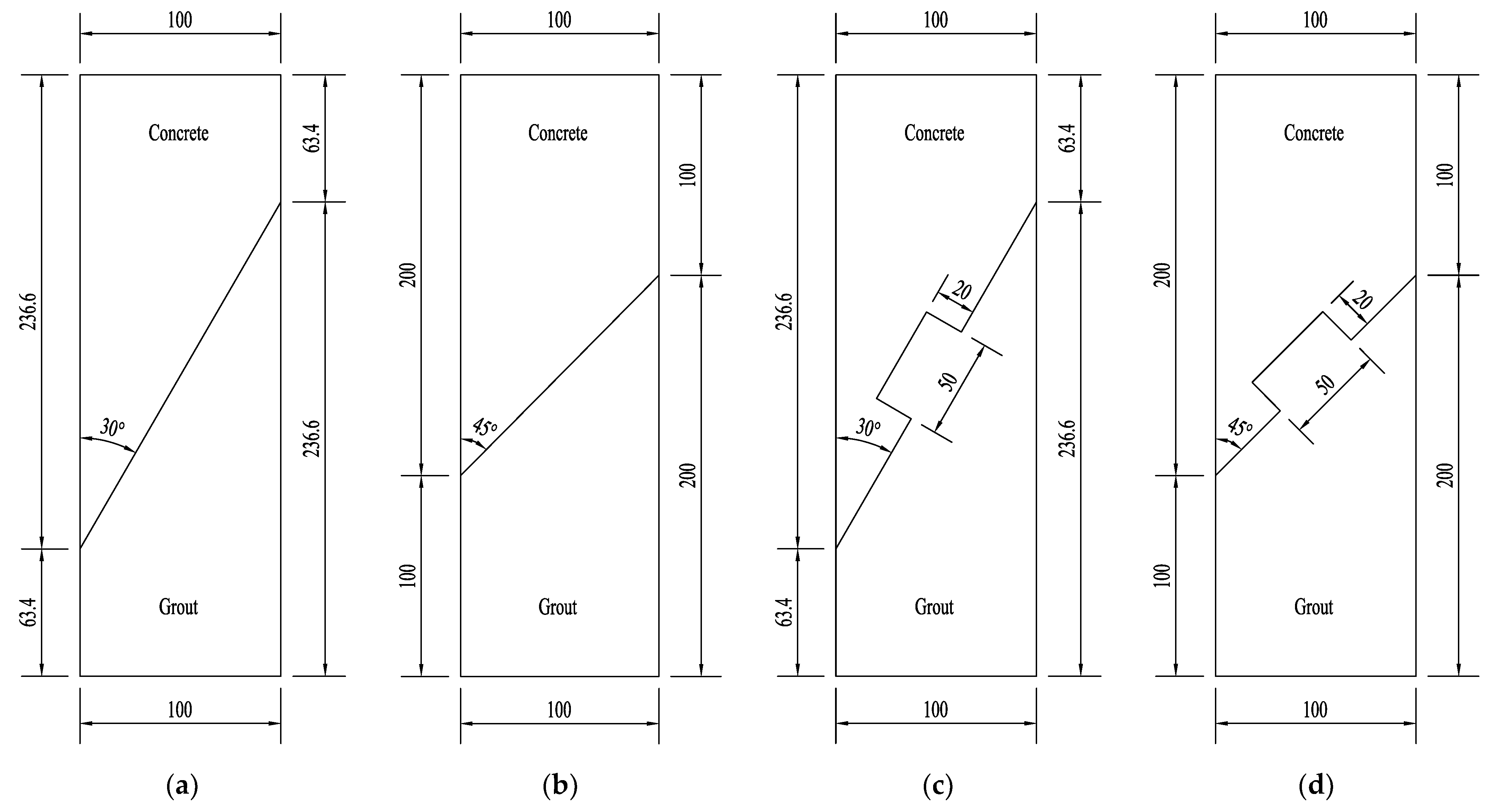 Applsci 12 12623 g002 550