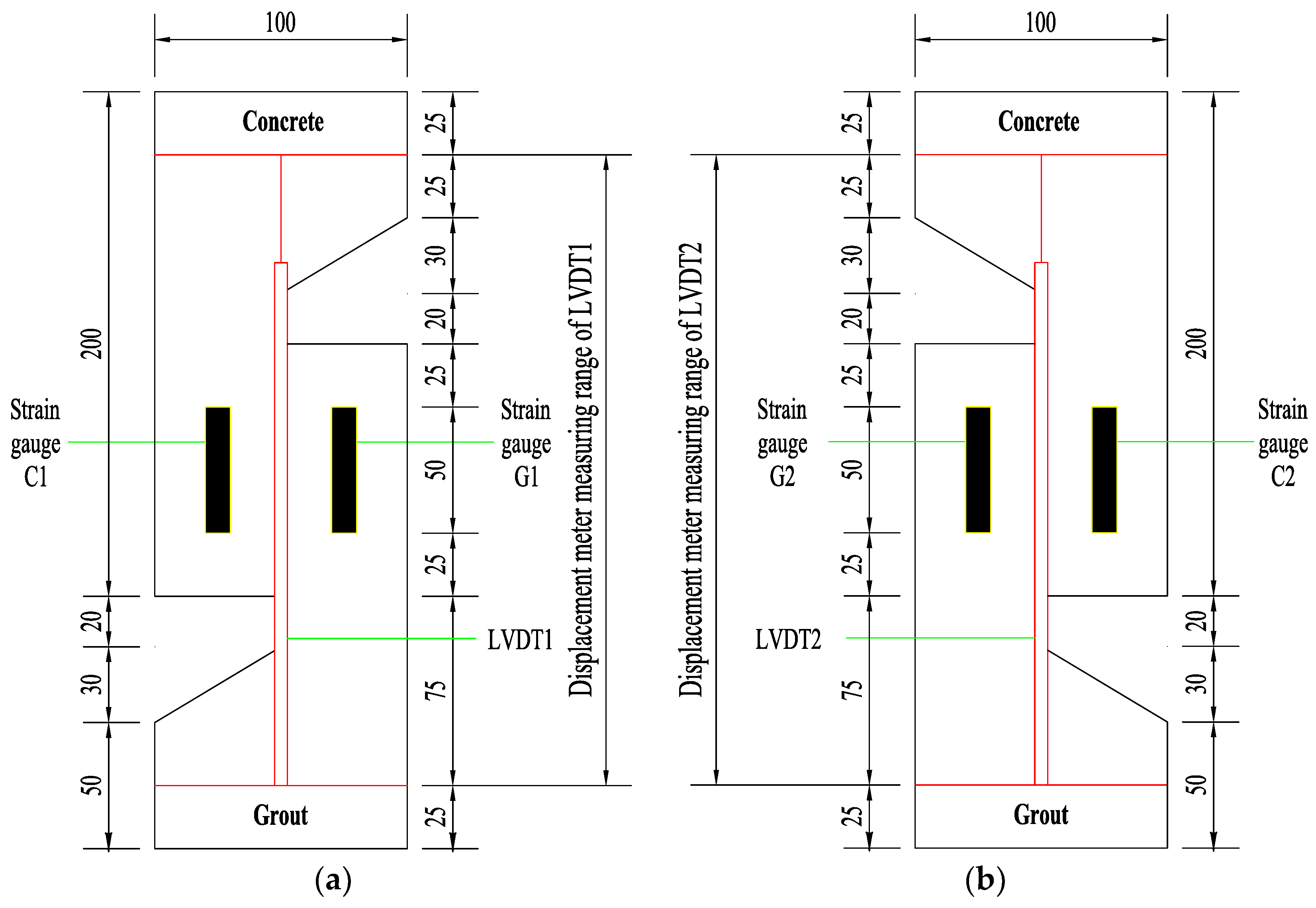 Applsci 12 12623 g003 550
