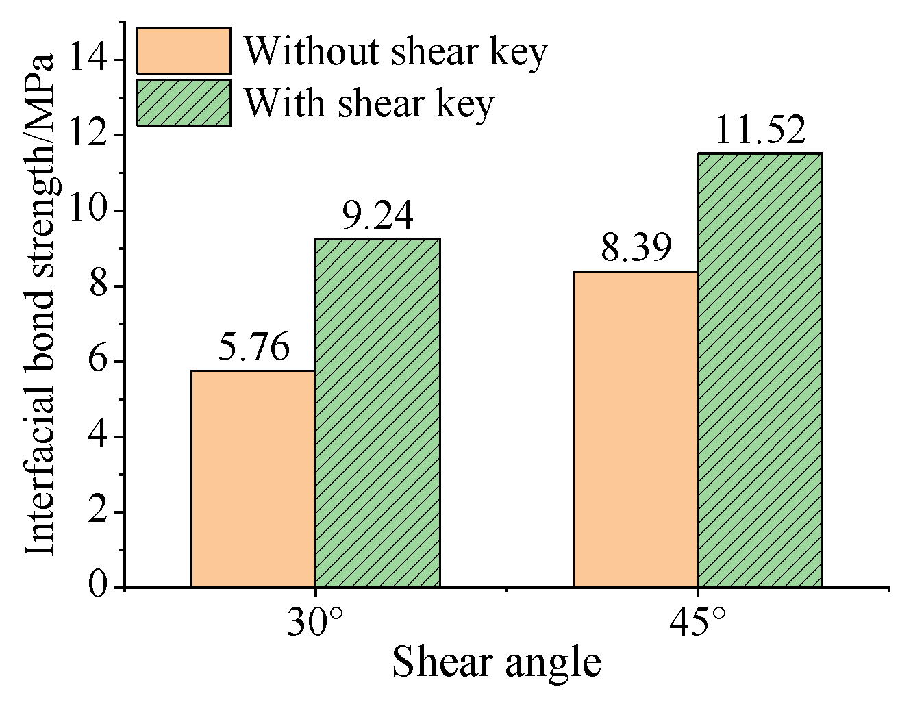 Applsci 12 12623 g007 550