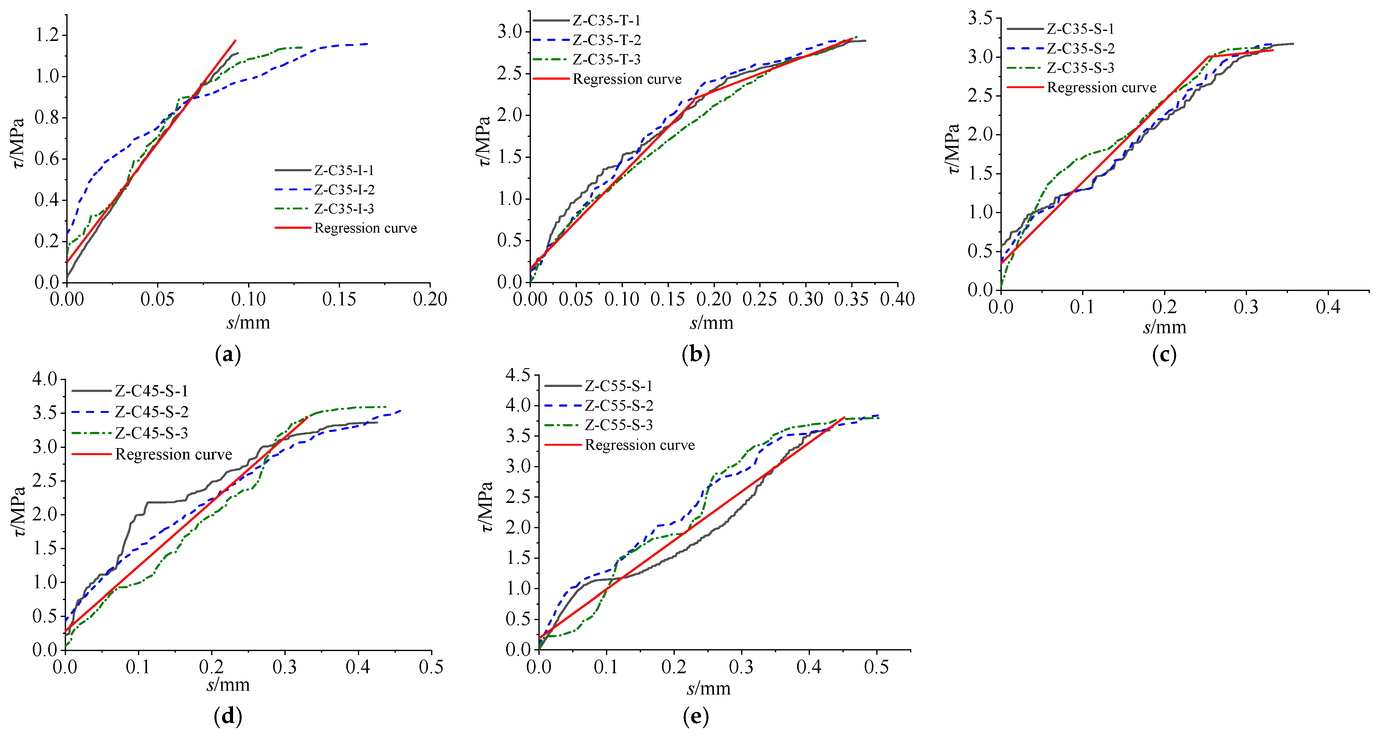 Applsci 12 12623 g008 550