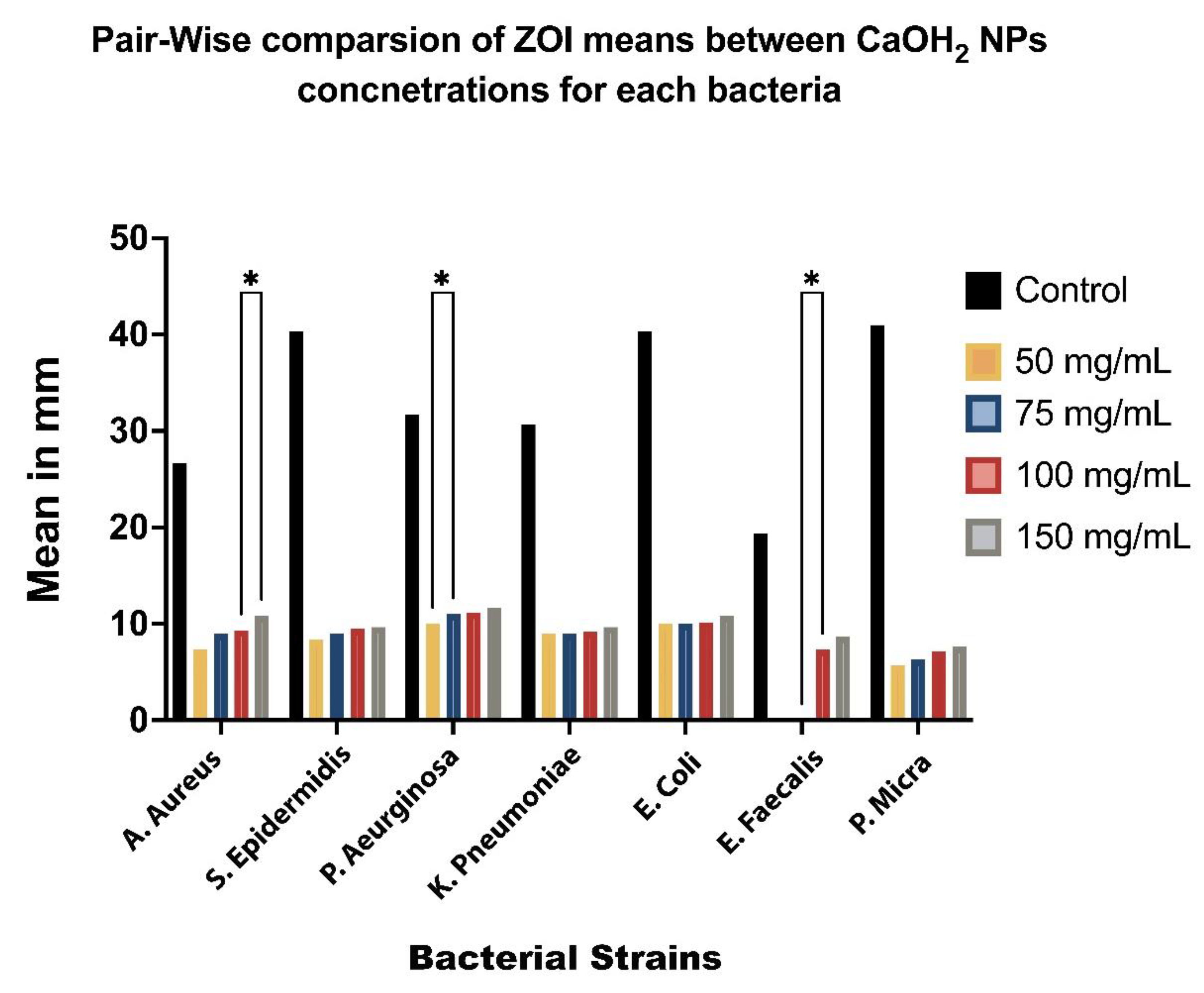 Applsci 12 12624 g002 Applsci 12 12624 g002