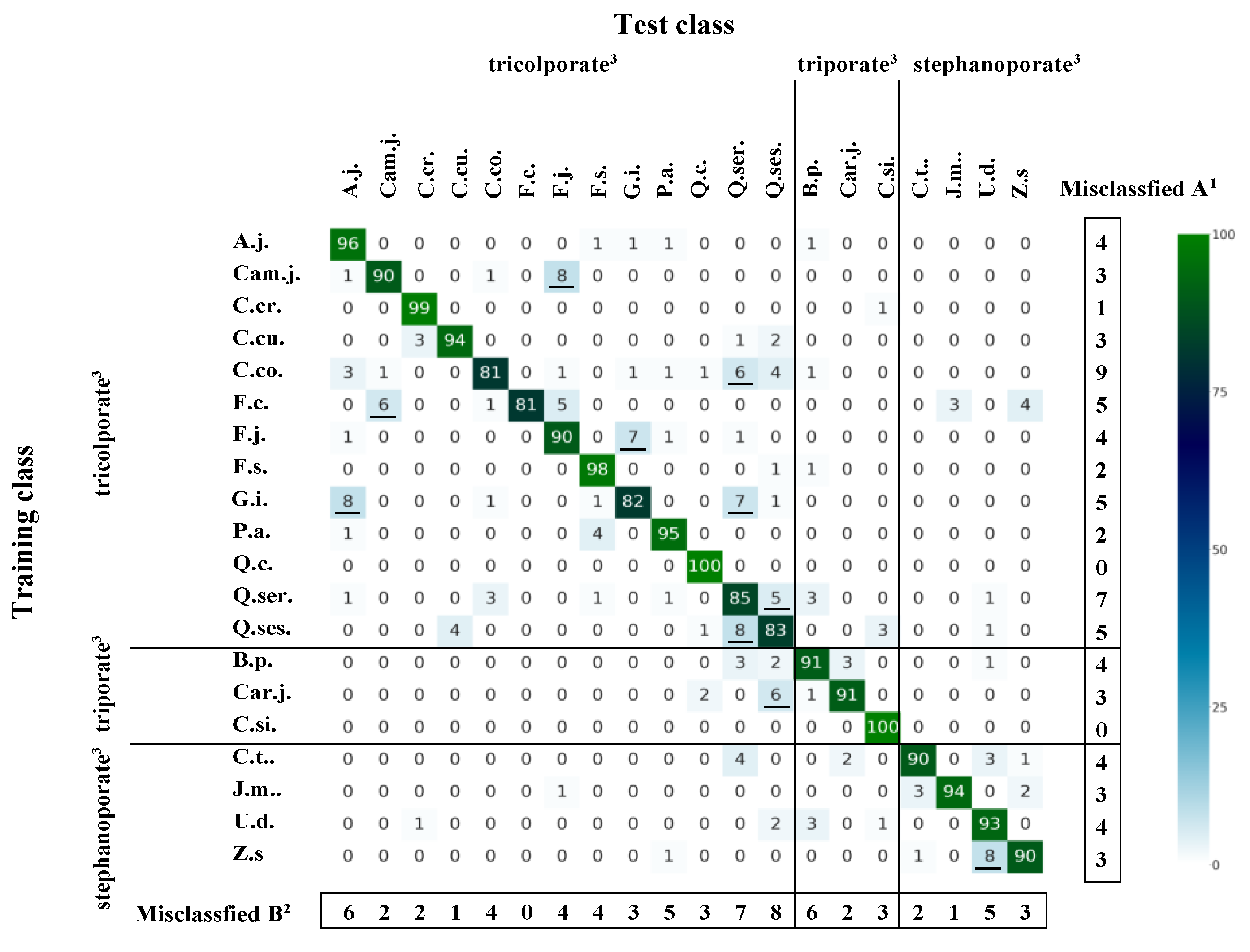 Applsci 12 12626 g003