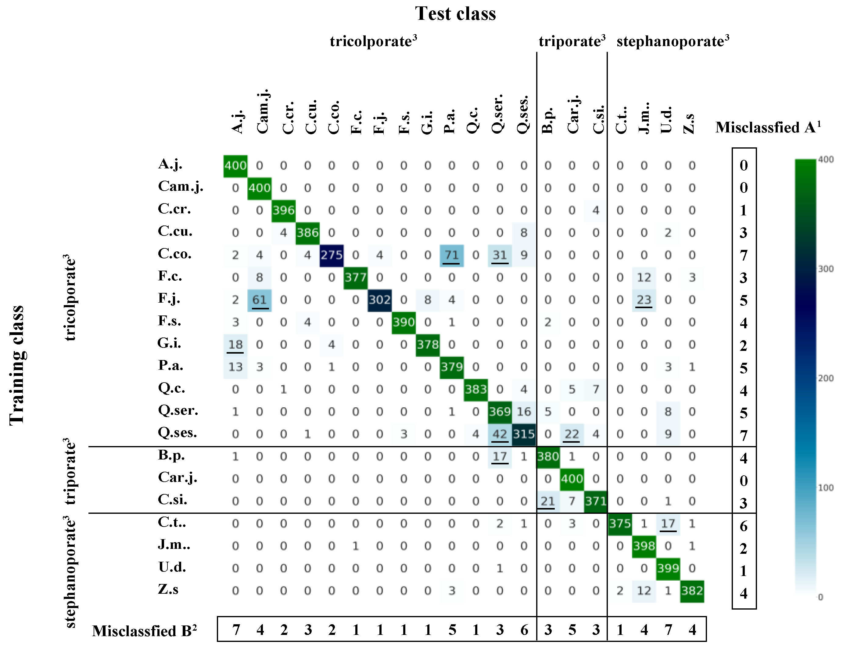 Applsci 12 12626 g004