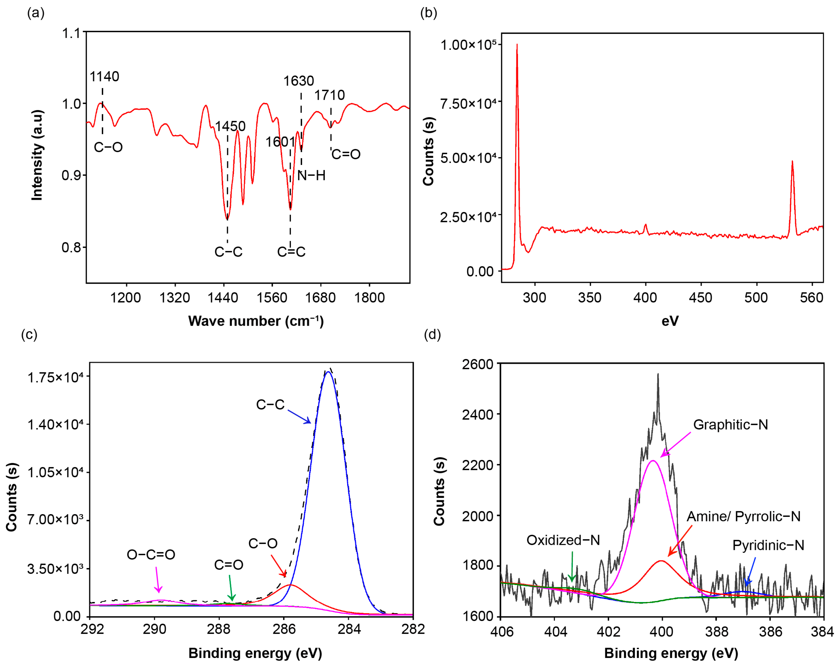 Applsci 12 12628 g002 Applsci 12 12628 g002