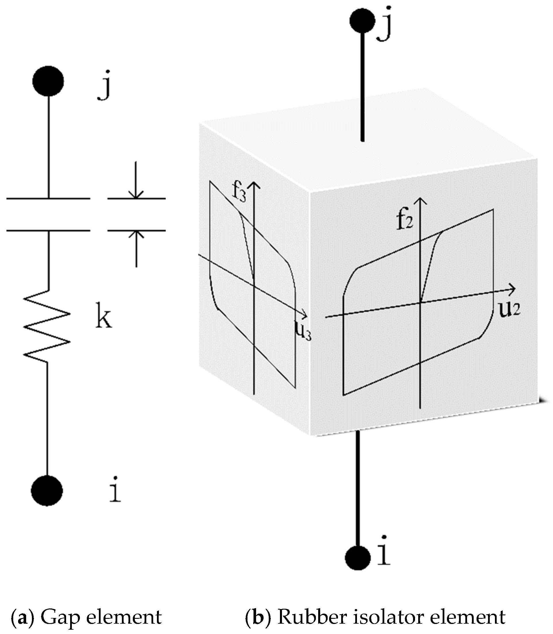 Applsci 12 12629 g001 Applsci 12 12629 g001