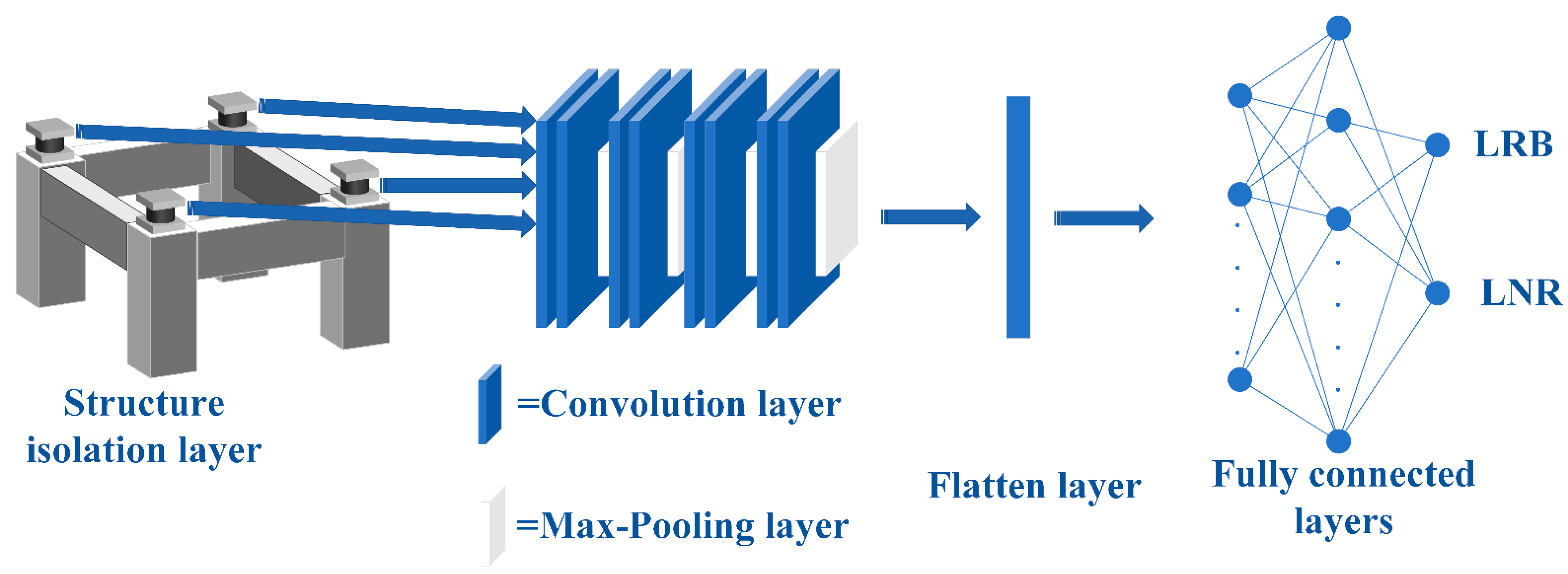 Applsci 12 12629 g003 Applsci 12 12629 g003