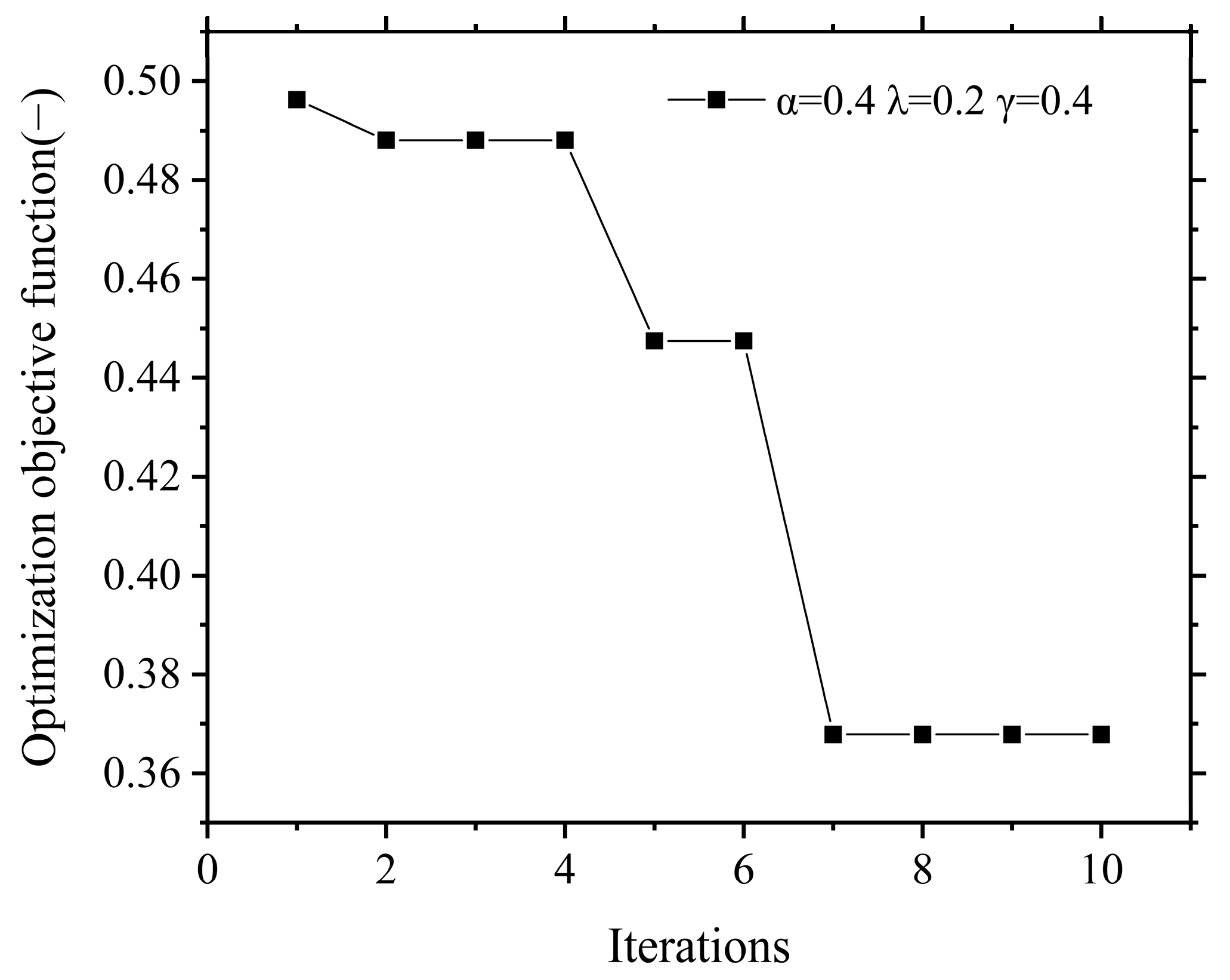 Applsci 12 12629 g008 Applsci 12 12629 g008