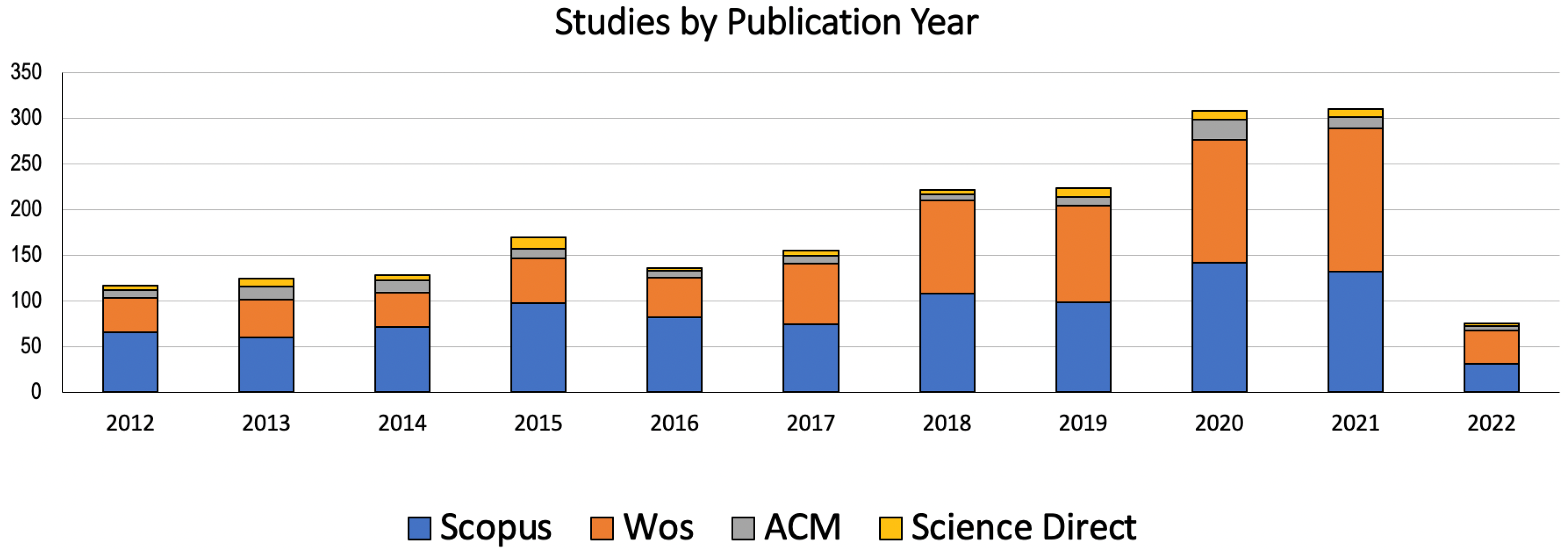 Applsci 12 12630 g002 Applsci 12 12630 g002