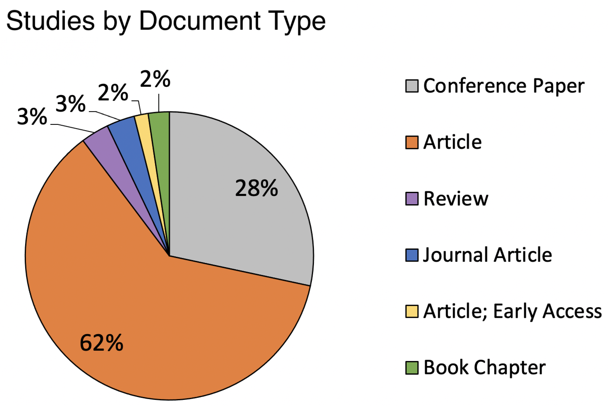 Applsci 12 12630 g003 Applsci 12 12630 g003