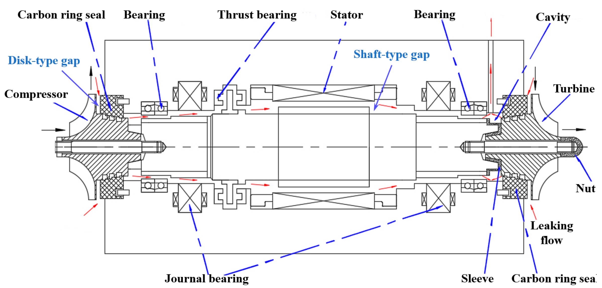 Applsci 12 12631 g001 Applsci 12 12631 g001