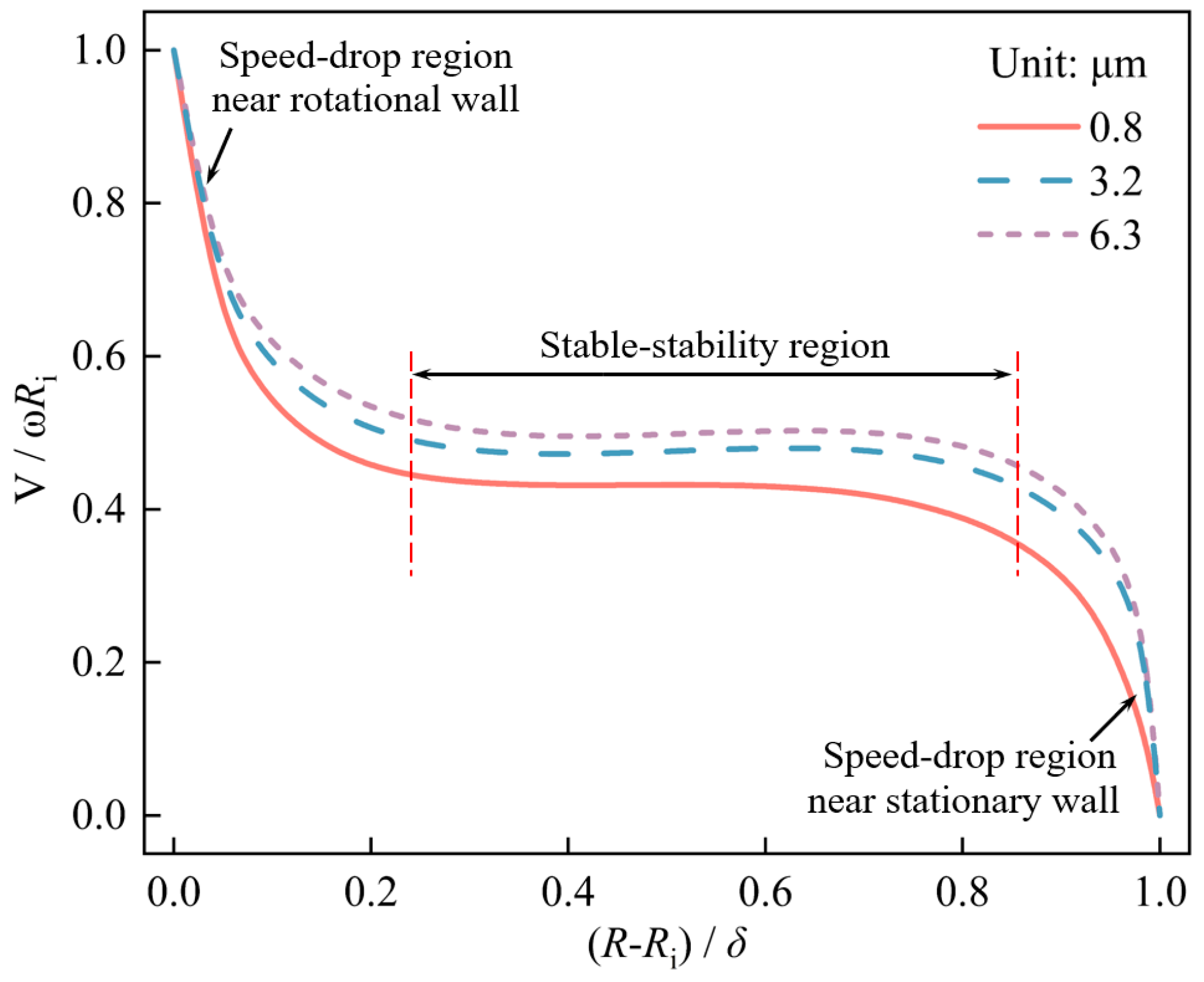 Applsci 12 12631 g010 Applsci 12 12631 g010