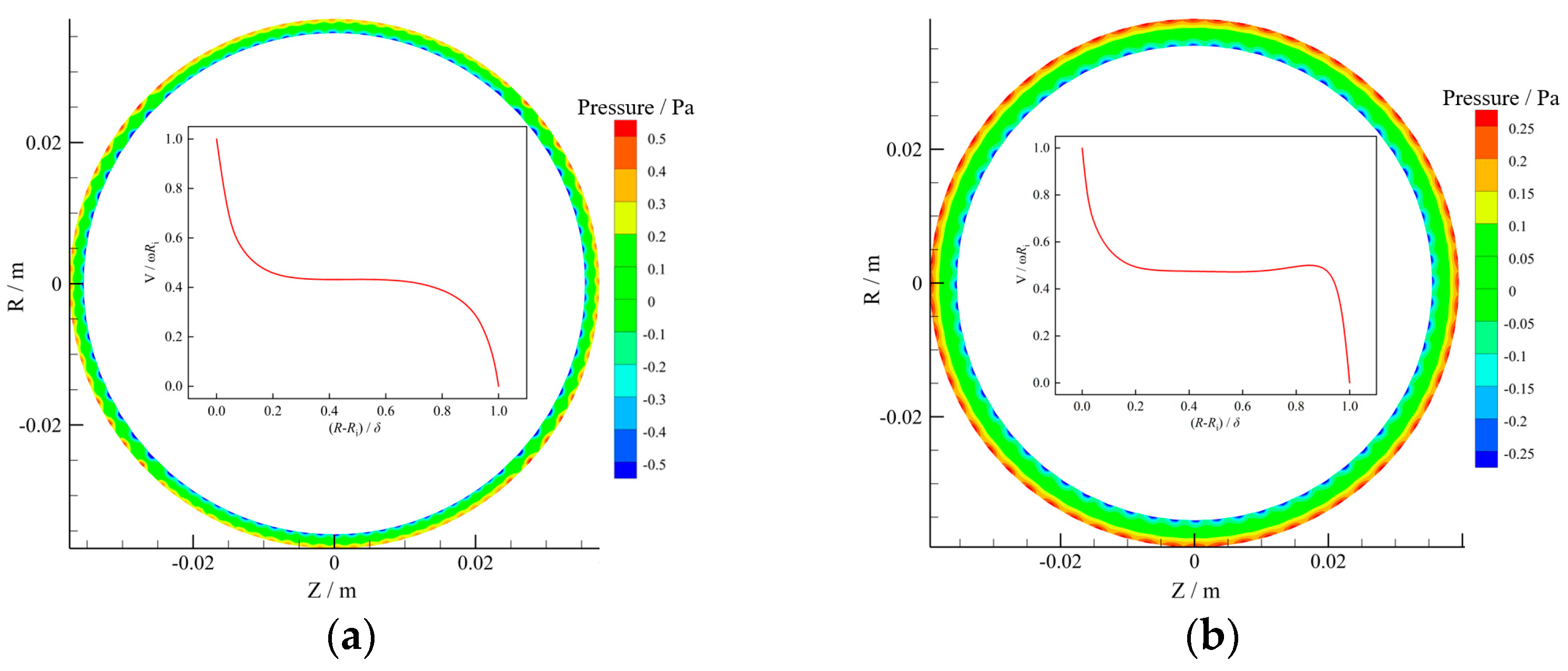 Applsci 12 12631 g014a Applsci 12 12631 g014a
