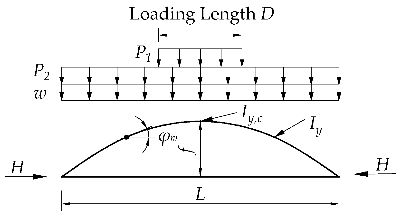 Applsci 12 12632 g003 Applsci 12 12632 g003
