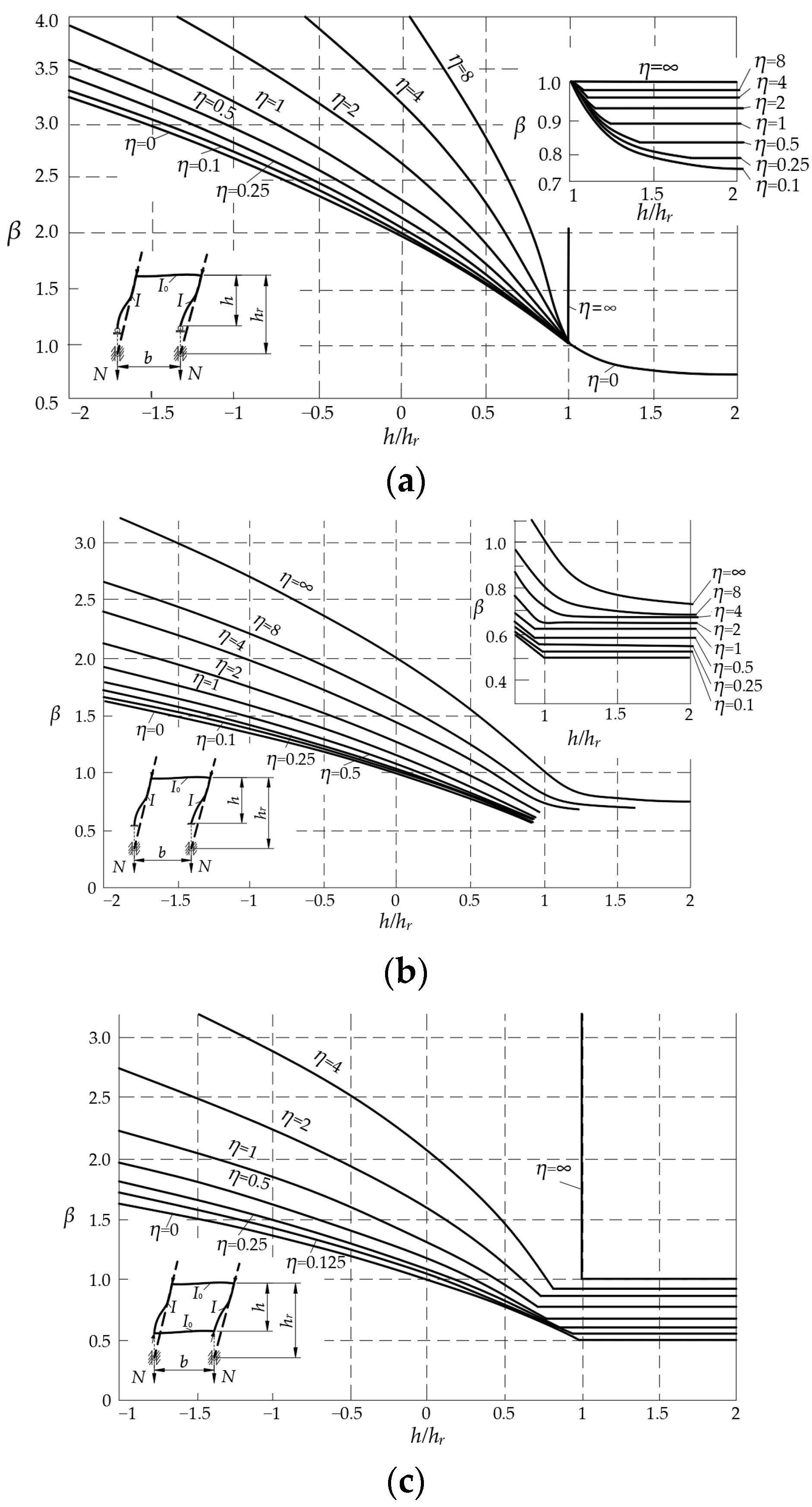 Applsci 12 12632 g005 Applsci 12 12632 g005