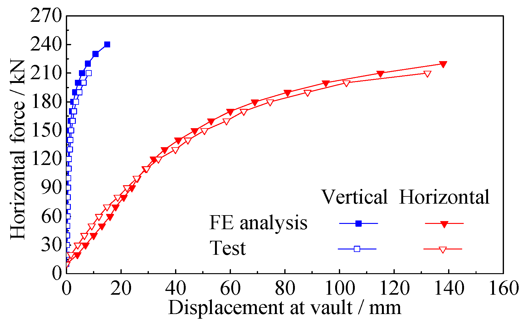 Applsci 12 12632 g011 Applsci 12 12632 g011