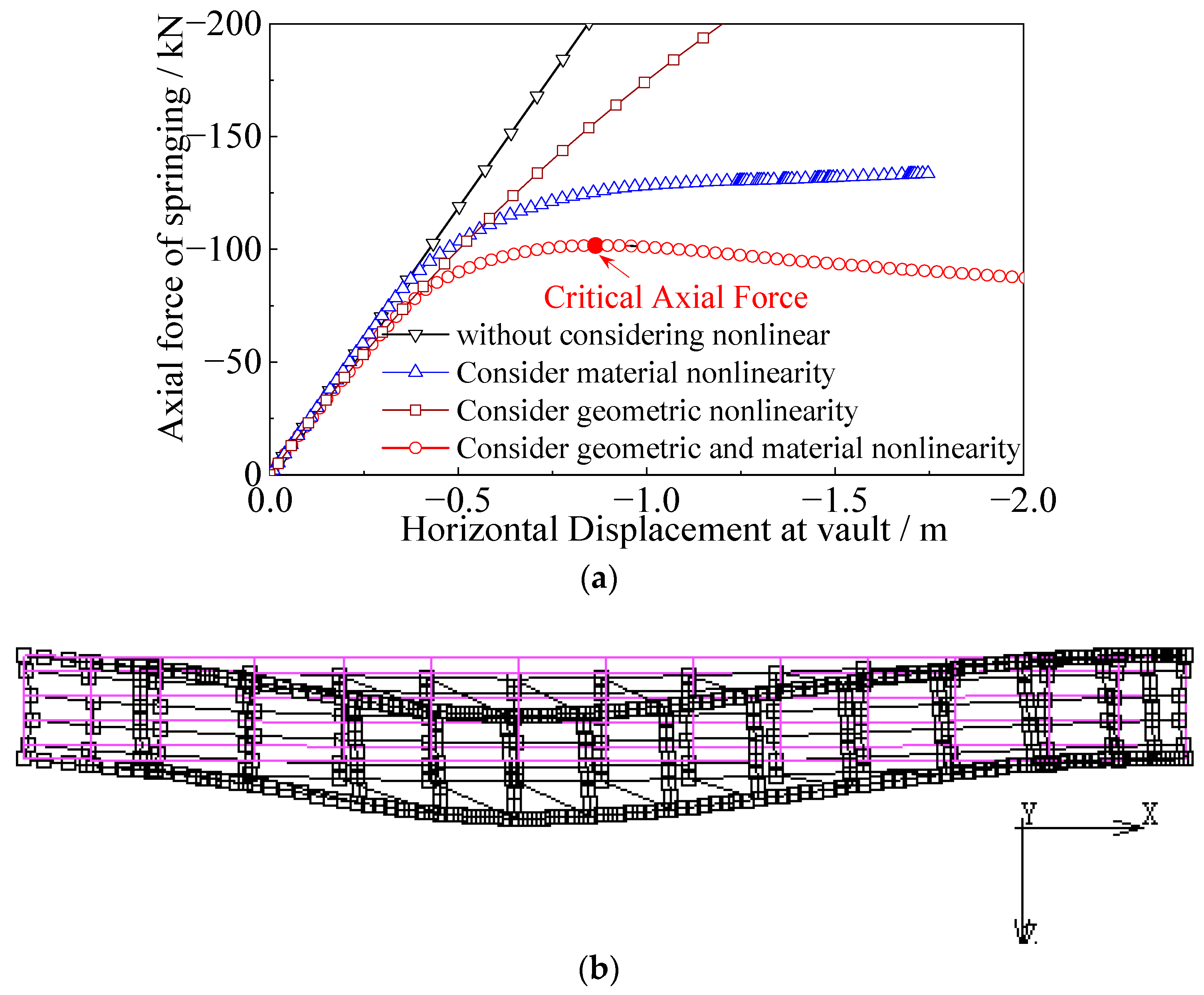 Applsci 12 12632 g012 Applsci 12 12632 g012
