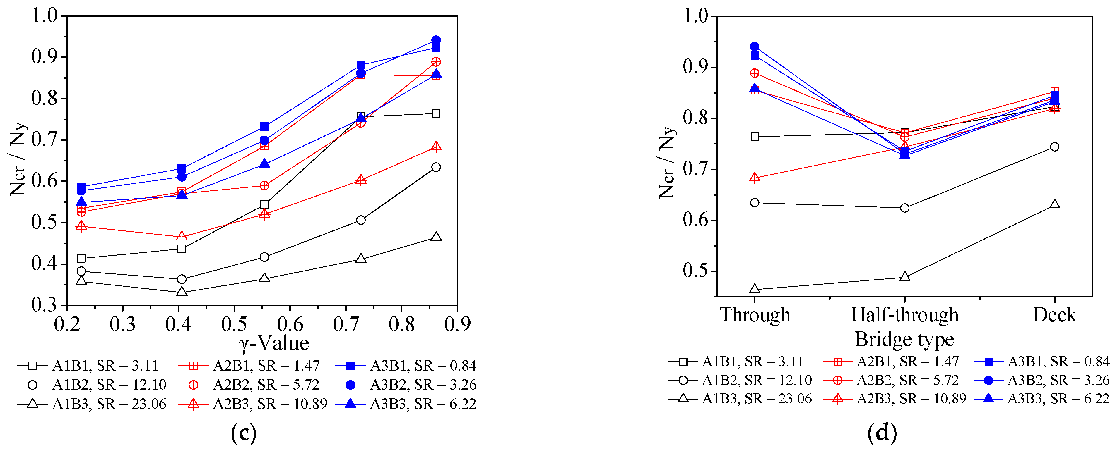 Applsci 12 12632 g013b Applsci 12 12632 g013b