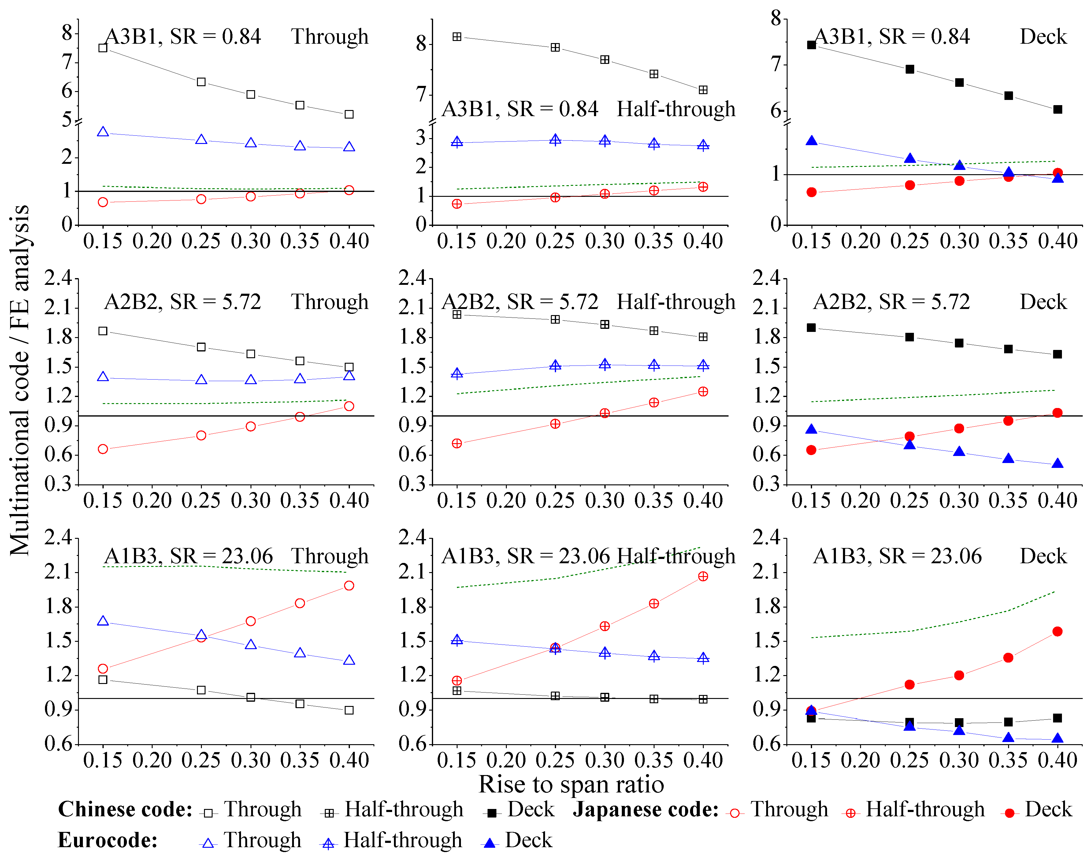 Applsci 12 12632 g014 Applsci 12 12632 g014