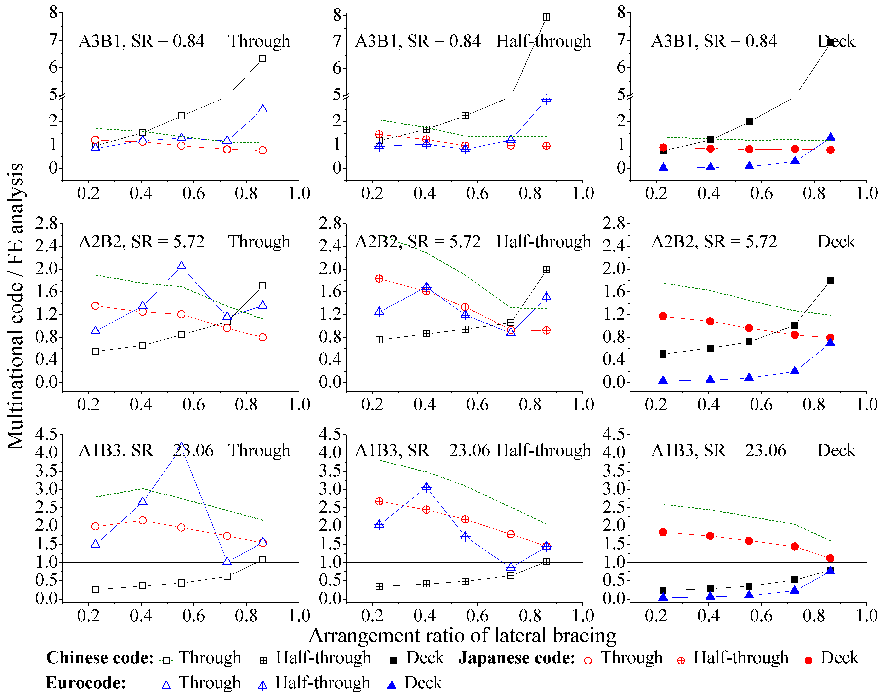 Applsci 12 12632 g015 Applsci 12 12632 g015