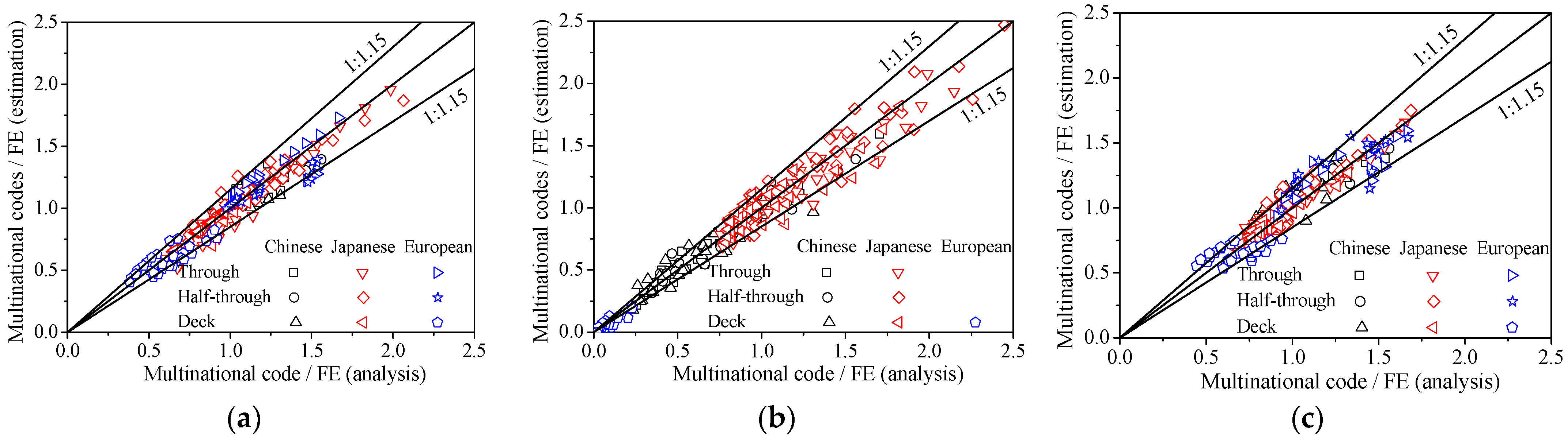 Applsci 12 12632 g018 Applsci 12 12632 g018
