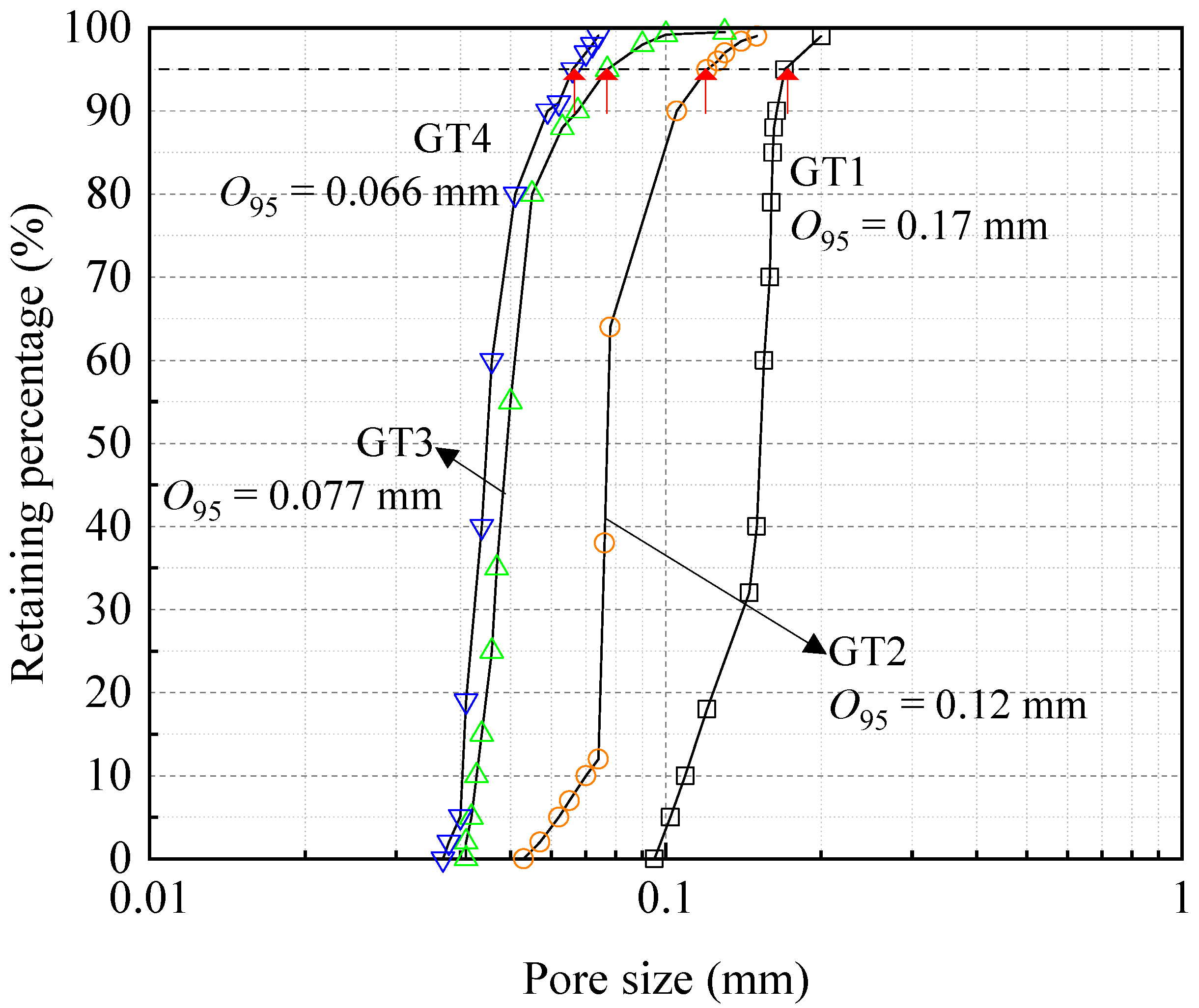 Applsci 12 12638 g001 Applsci 12 12638 g001