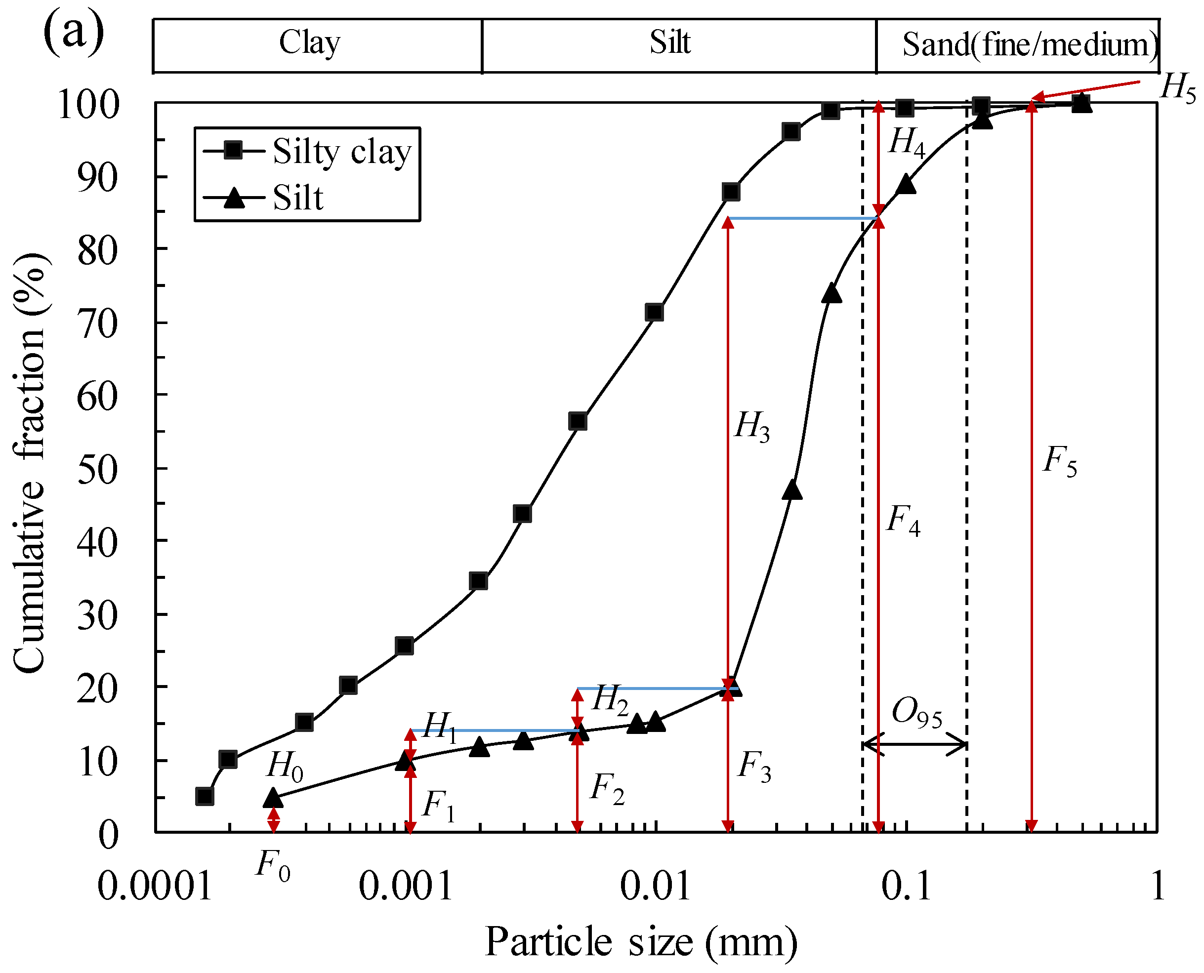 Applsci 12 12638 g002a Applsci 12 12638 g002a