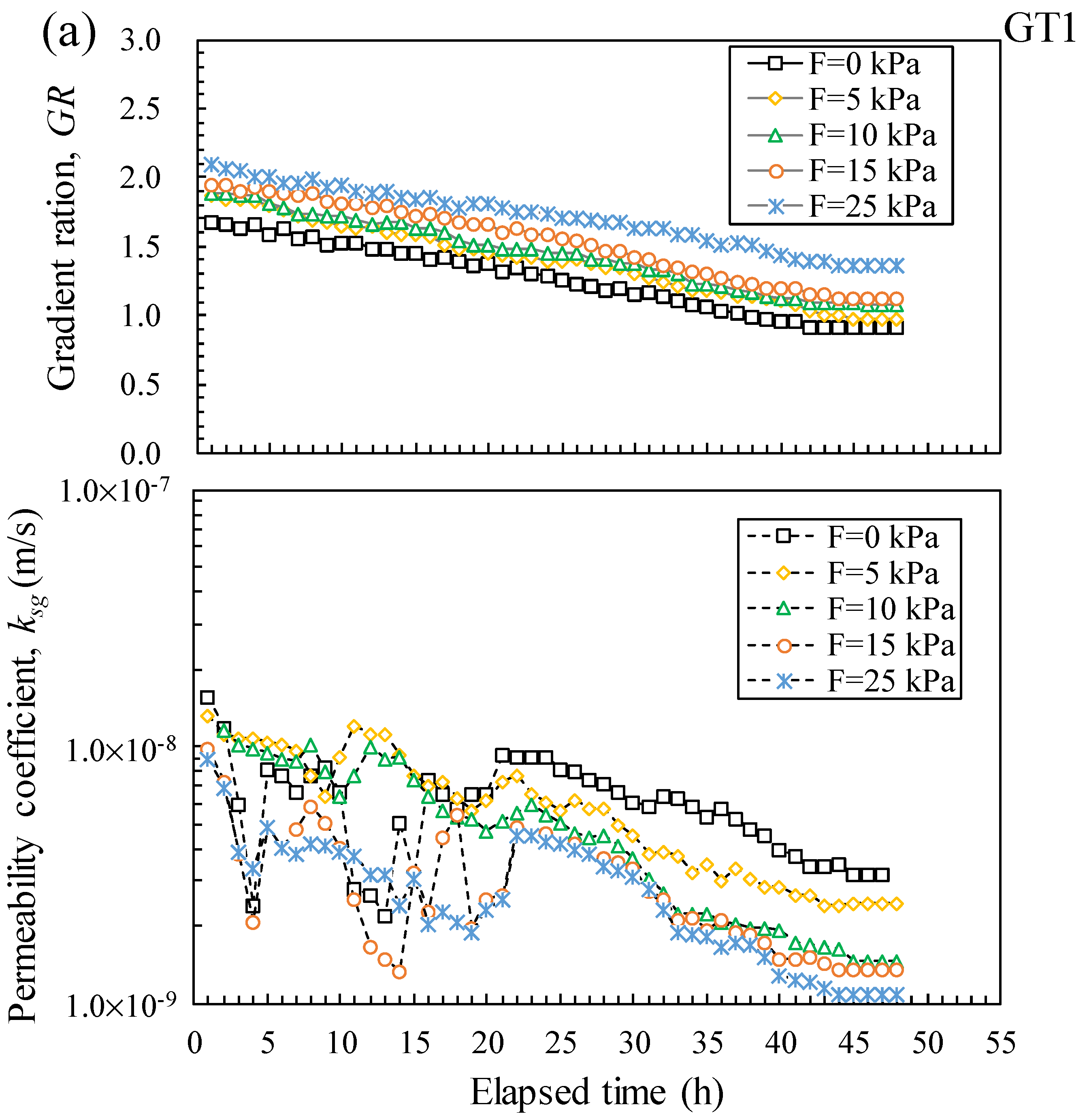 Applsci 12 12638 g005a Applsci 12 12638 g005a