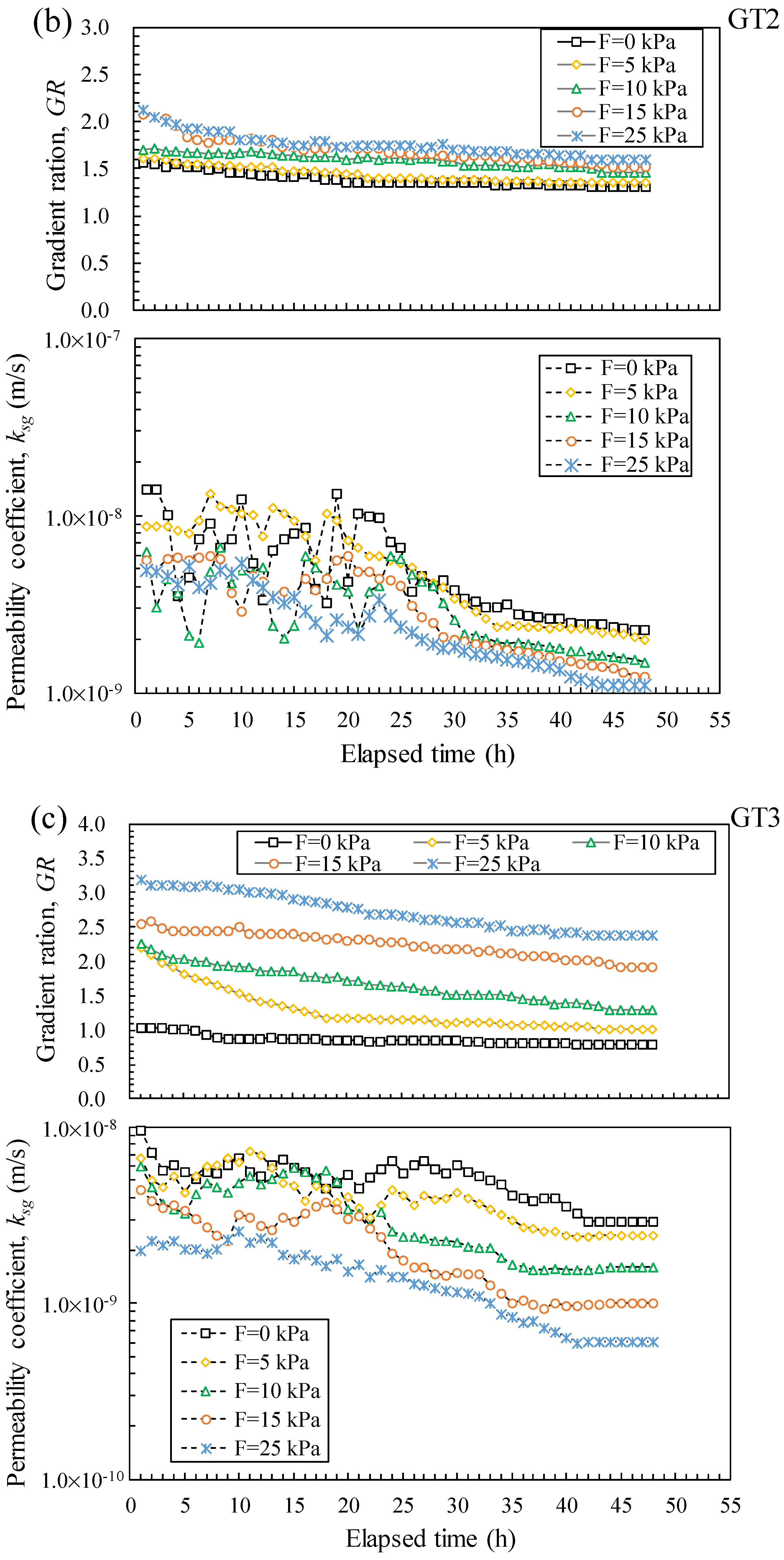 Applsci 12 12638 g005b Applsci 12 12638 g005b