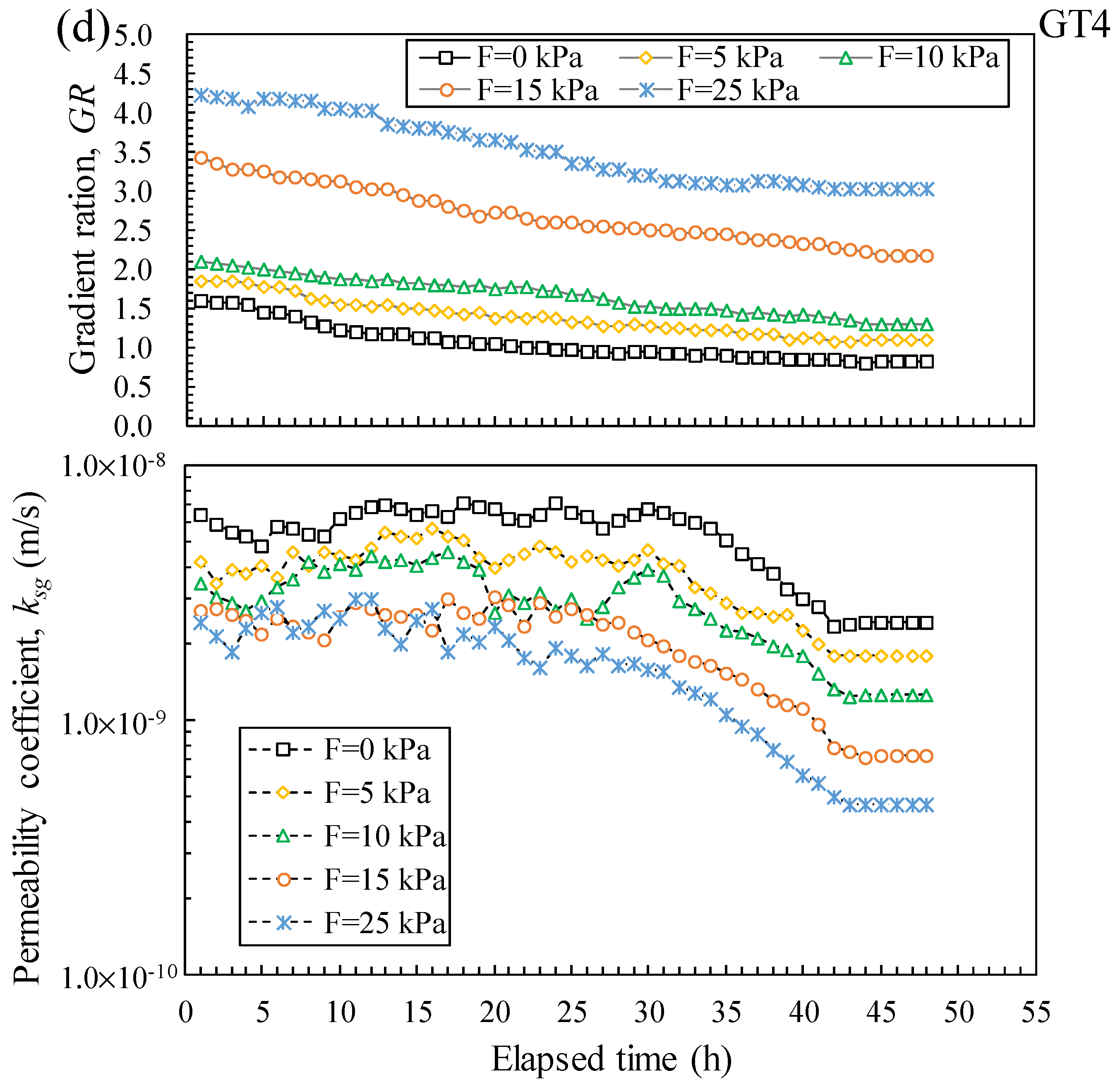 Applsci 12 12638 g005c Applsci 12 12638 g005c