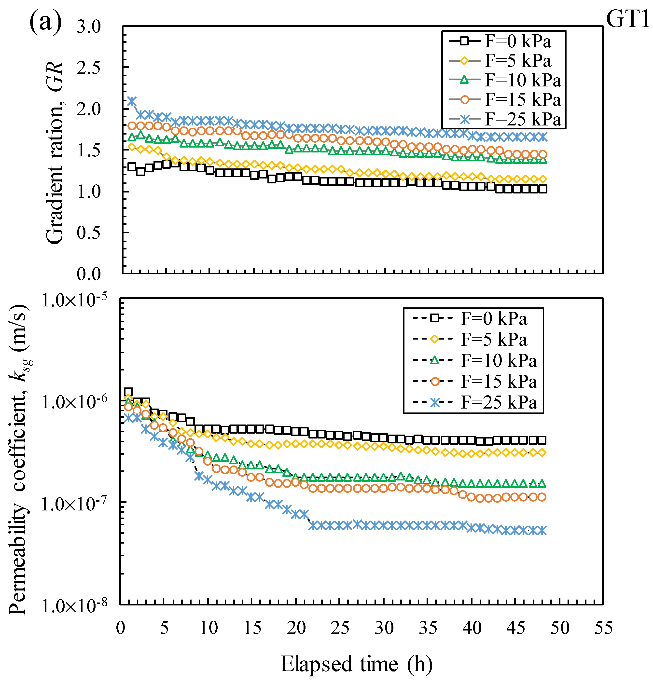 Applsci 12 12638 g006a Applsci 12 12638 g006a