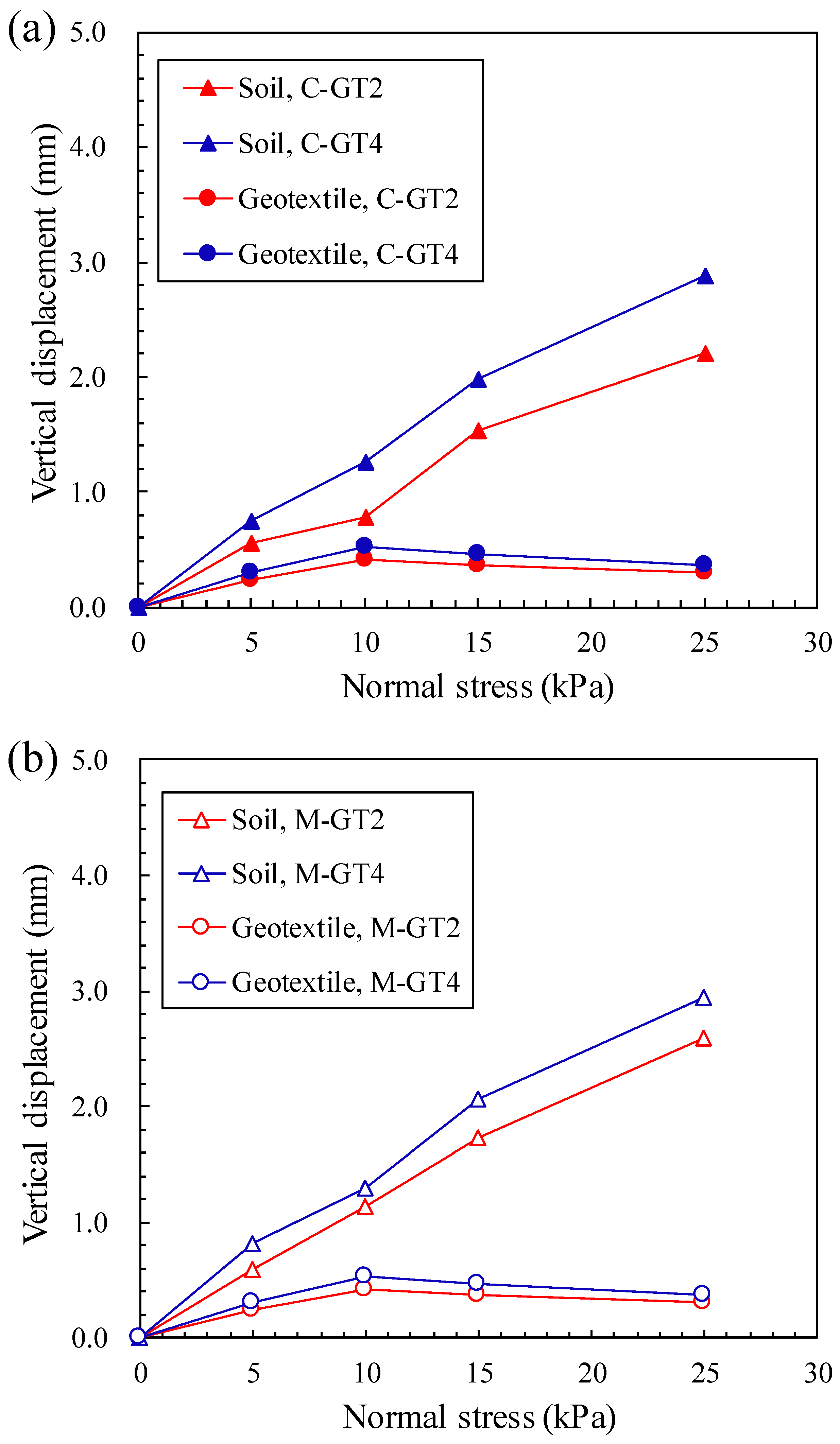 Applsci 12 12638 g007 Applsci 12 12638 g007