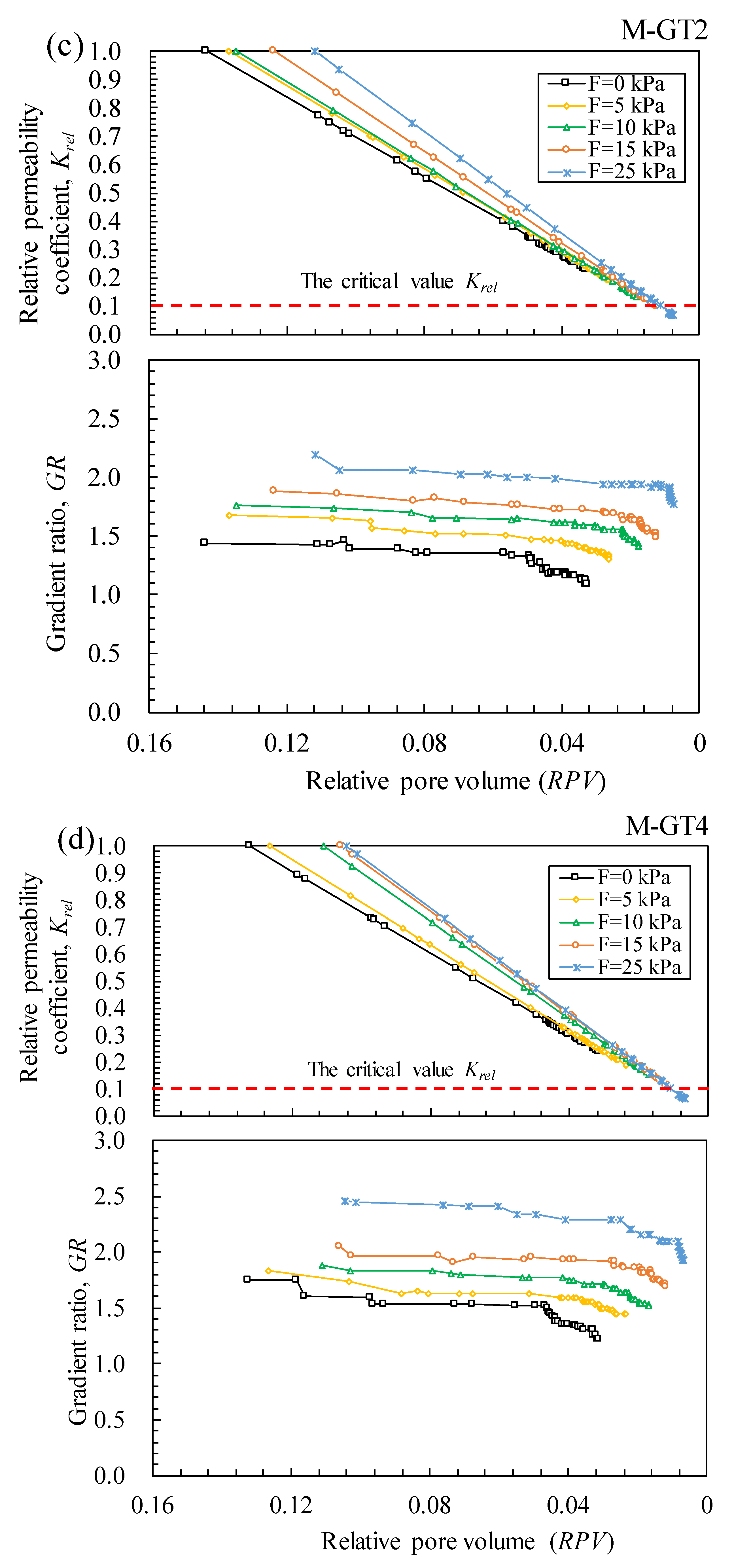 Applsci 12 12638 g010b Applsci 12 12638 g010b
