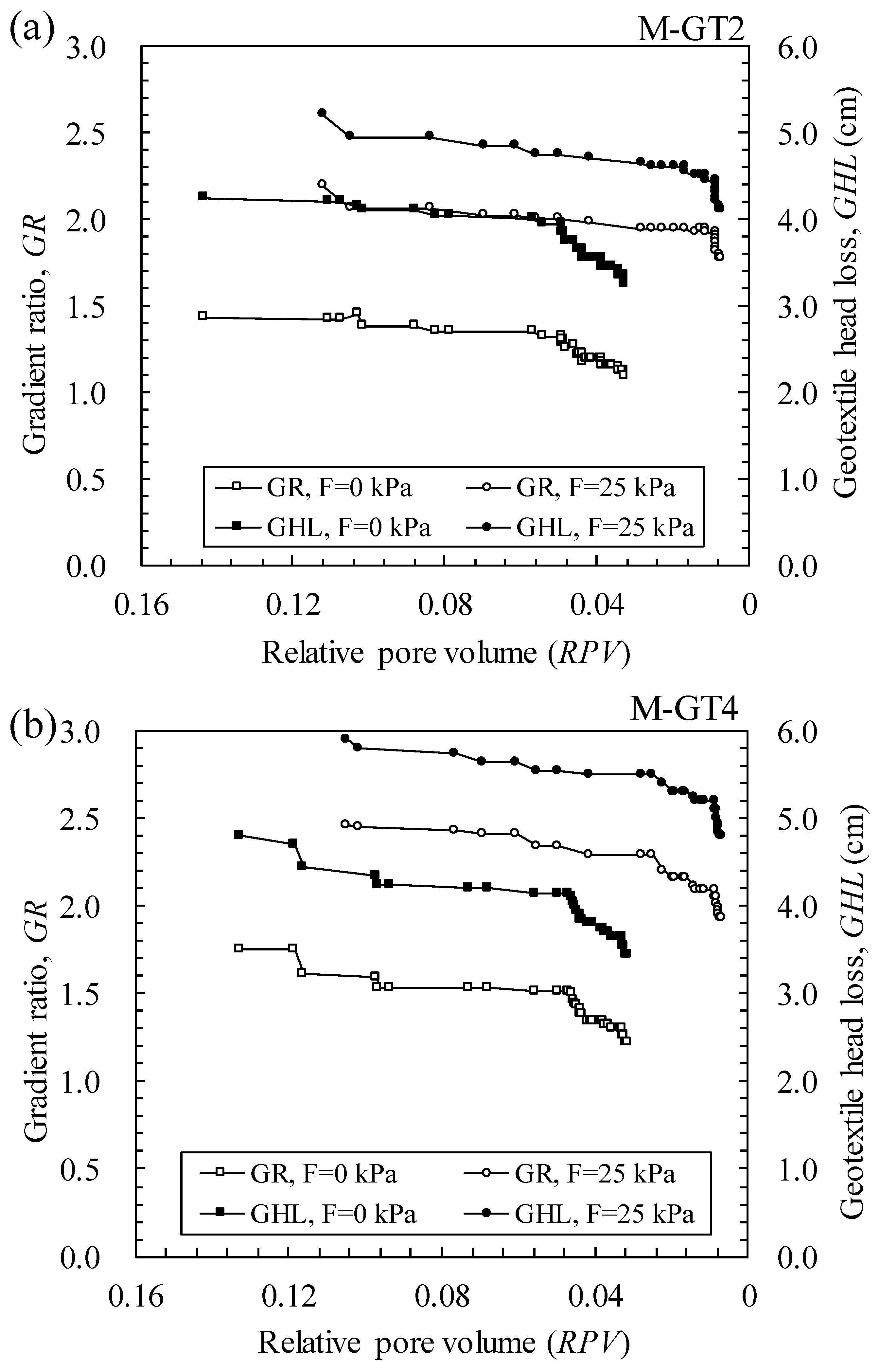 Applsci 12 12638 g011a Applsci 12 12638 g011a