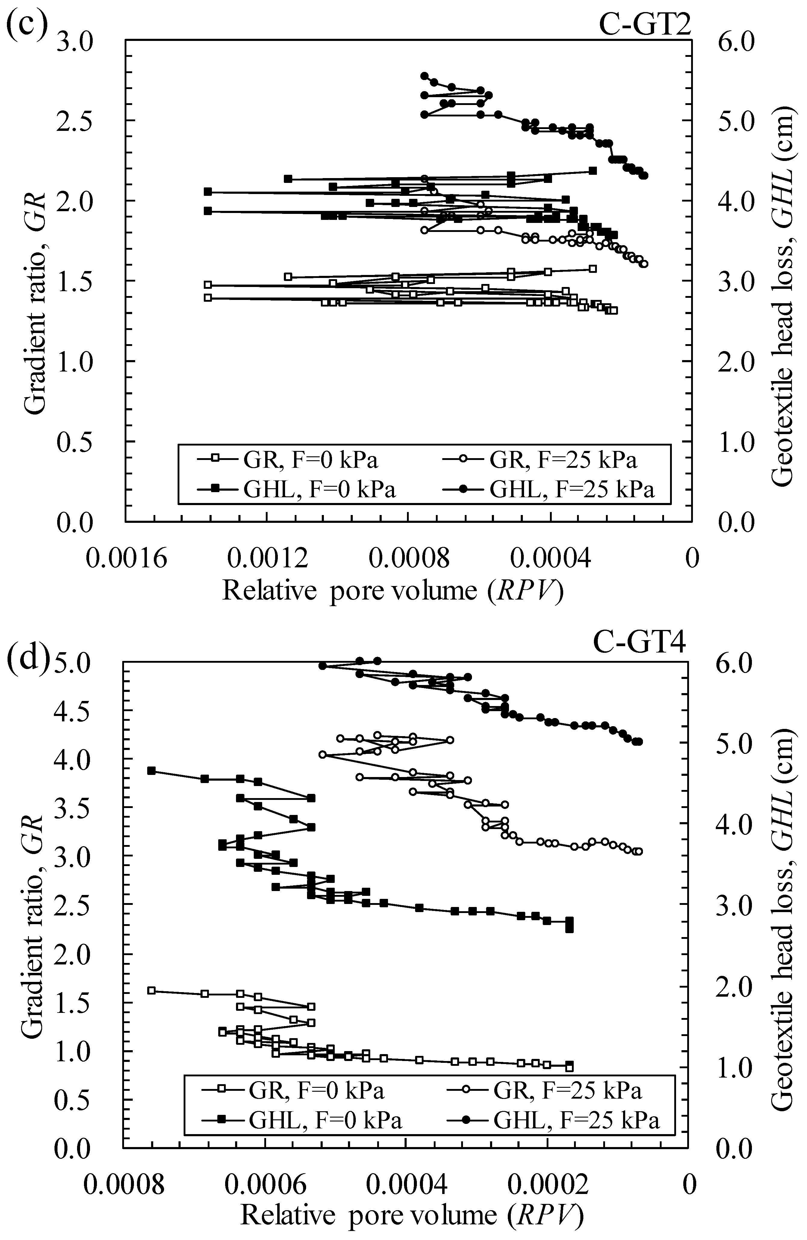 Applsci 12 12638 g011b Applsci 12 12638 g011b