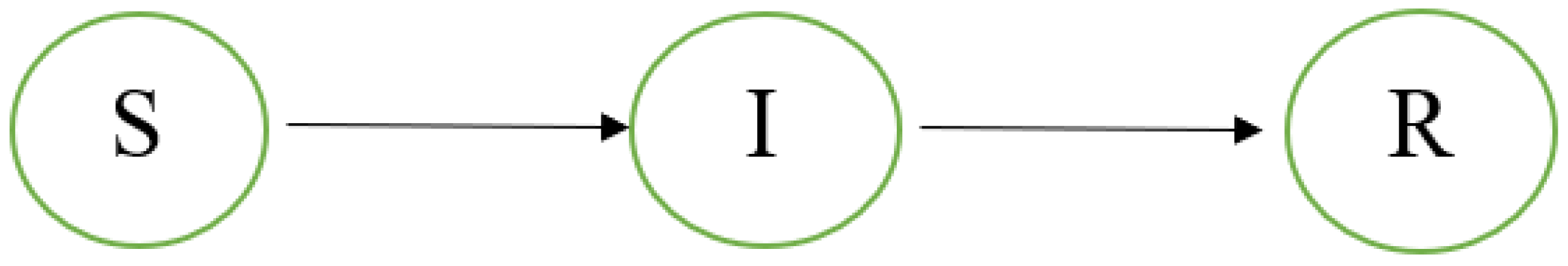 Applsci 12 12639 g001